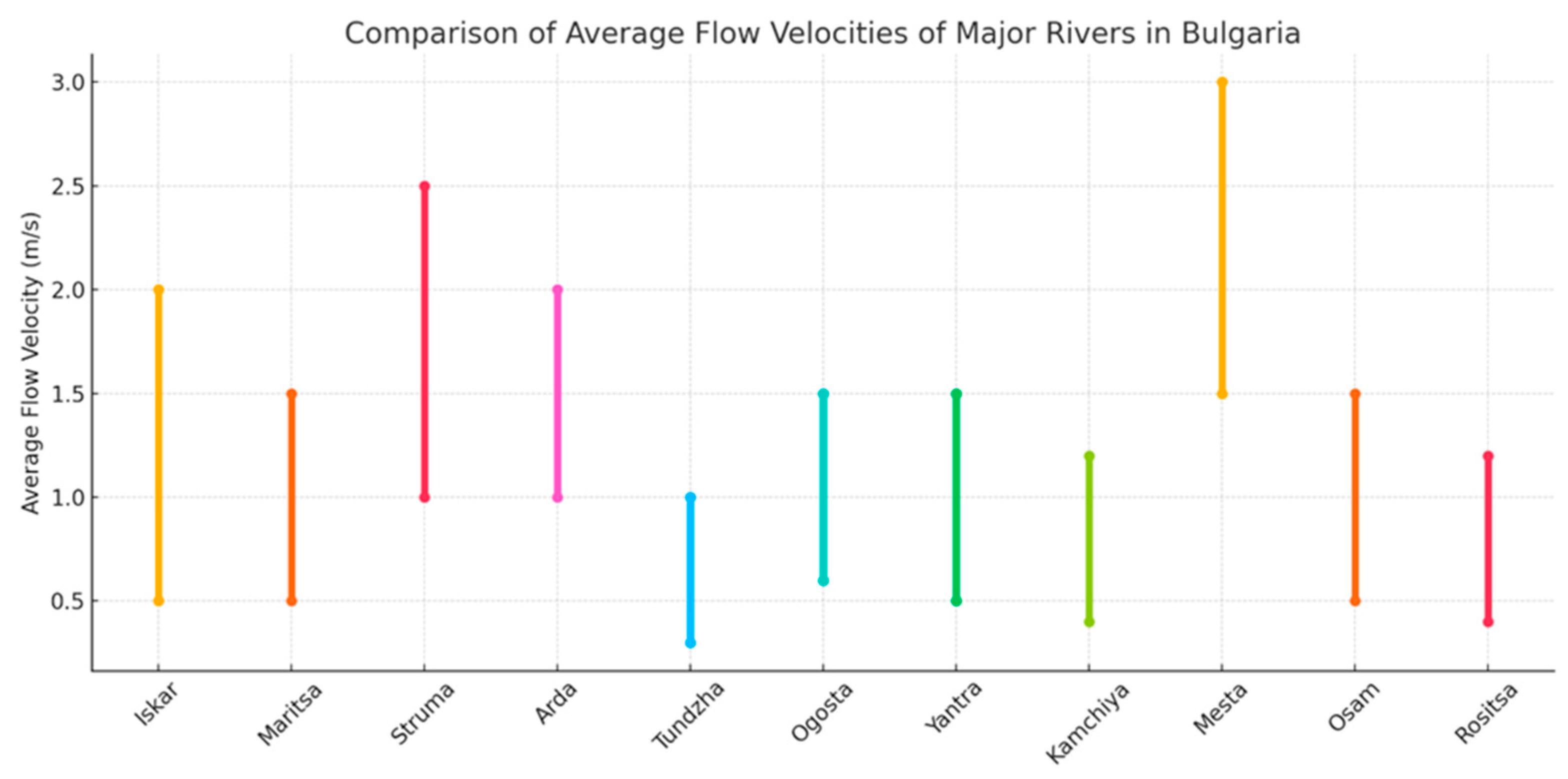 Energies 18 05160 g004