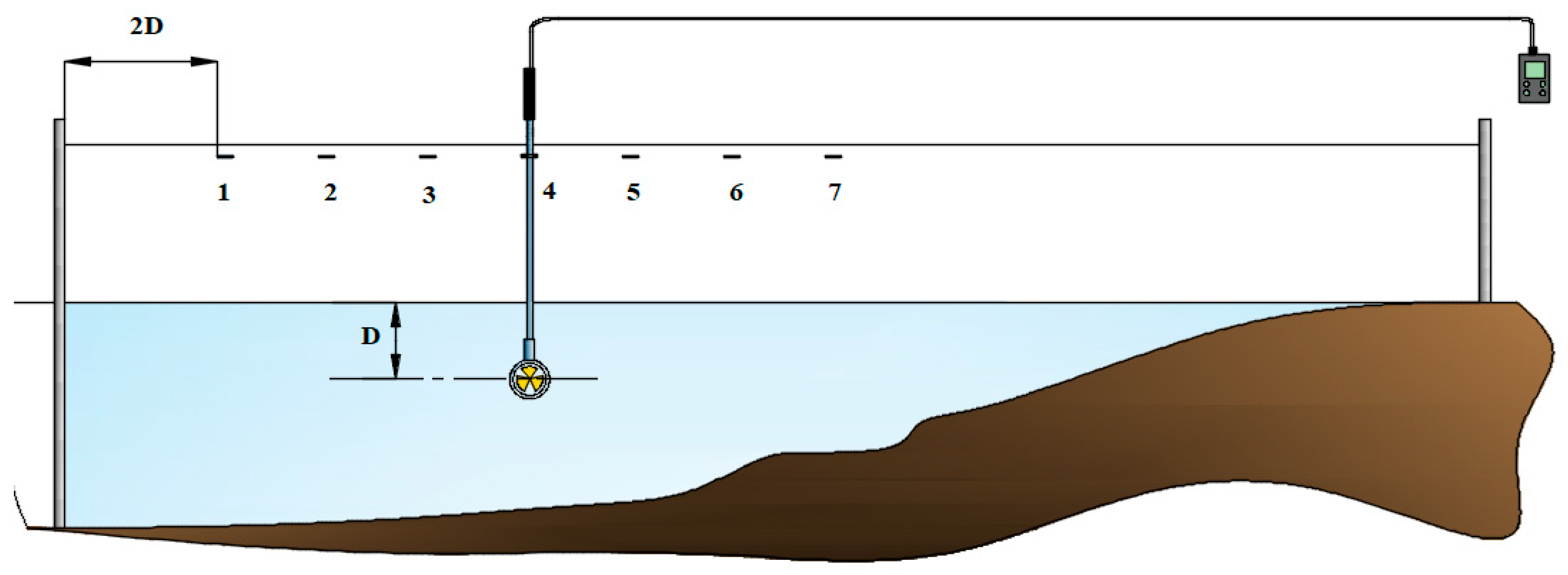 Energies 18 05160 g006