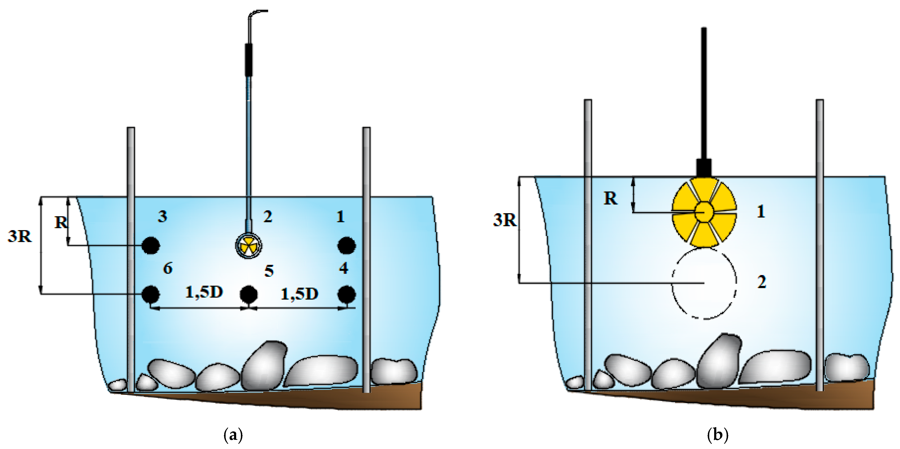 Energies 18 05160 g007