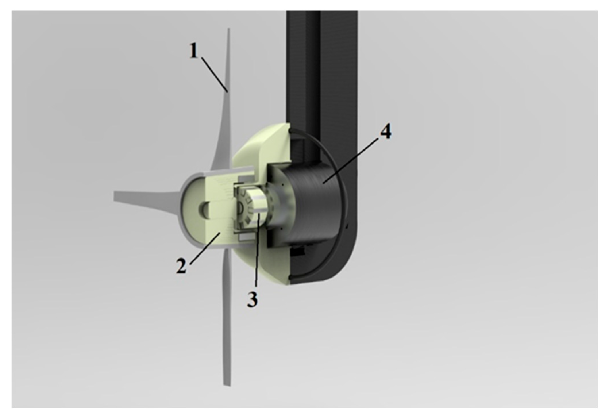 Energies 18 05160 g008