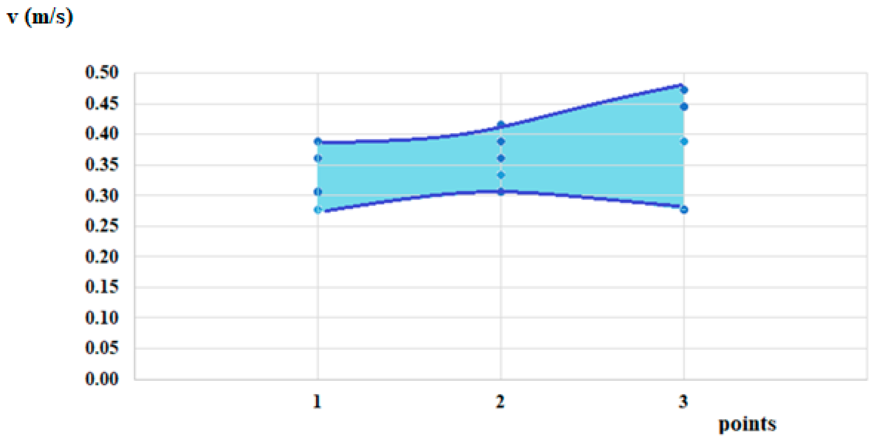 Energies 18 05160 g011