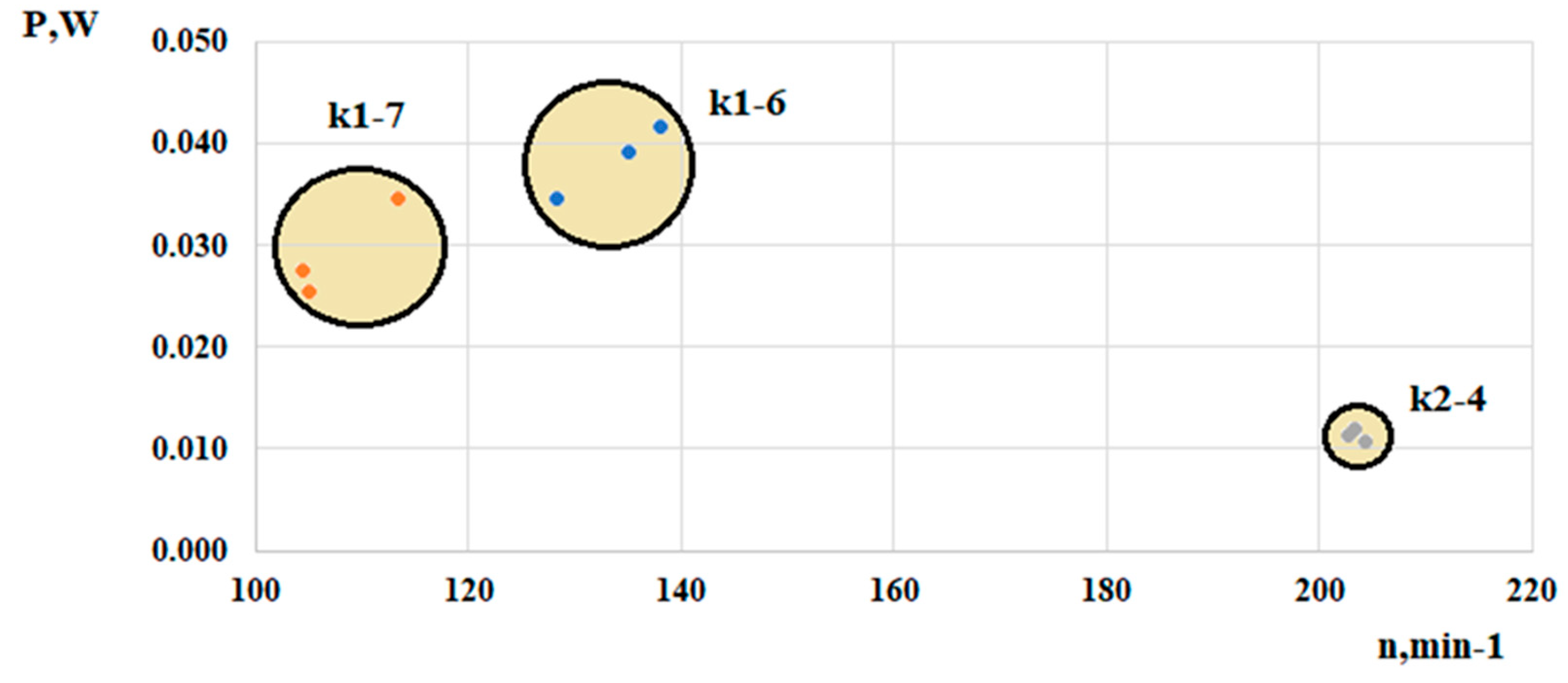 Energies 18 05160 g013
