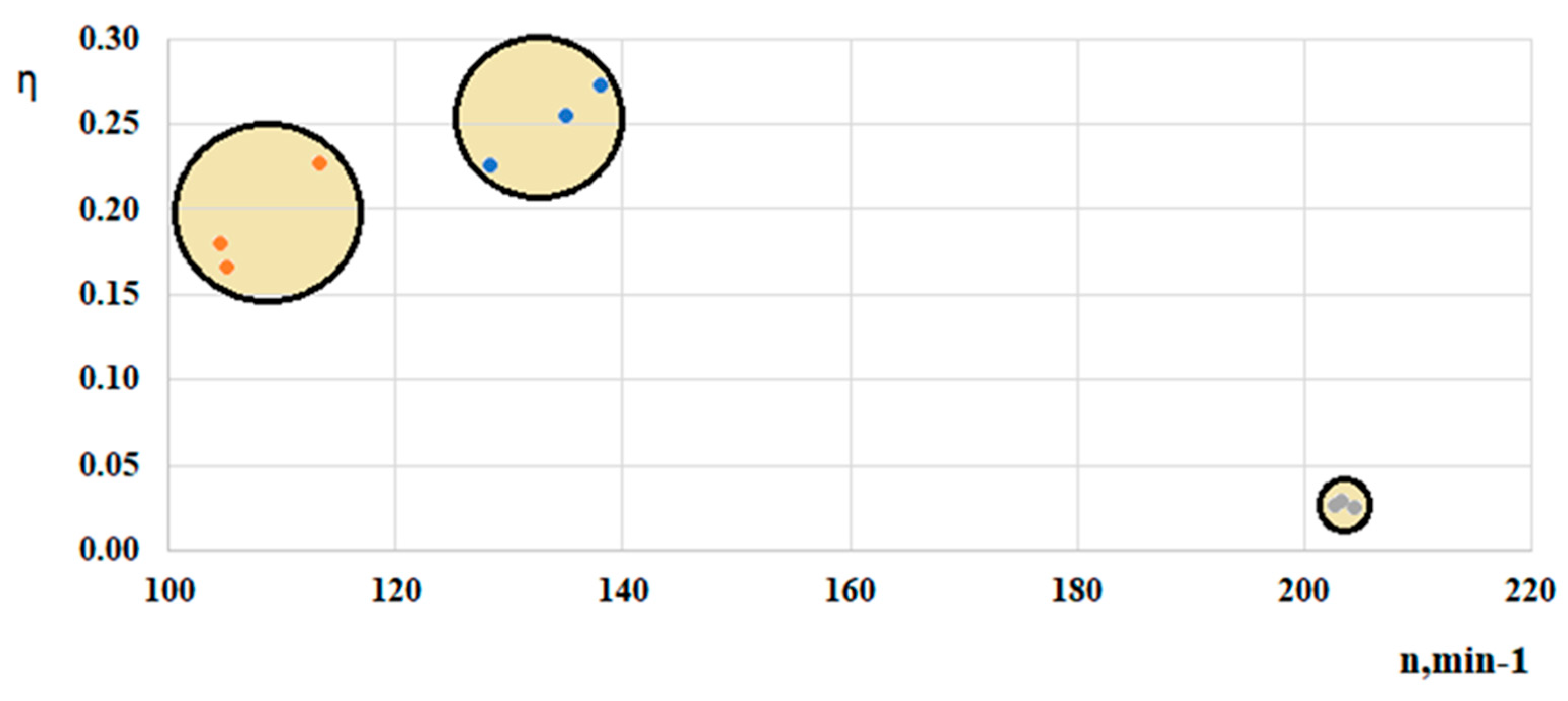 Energies 18 05160 g014