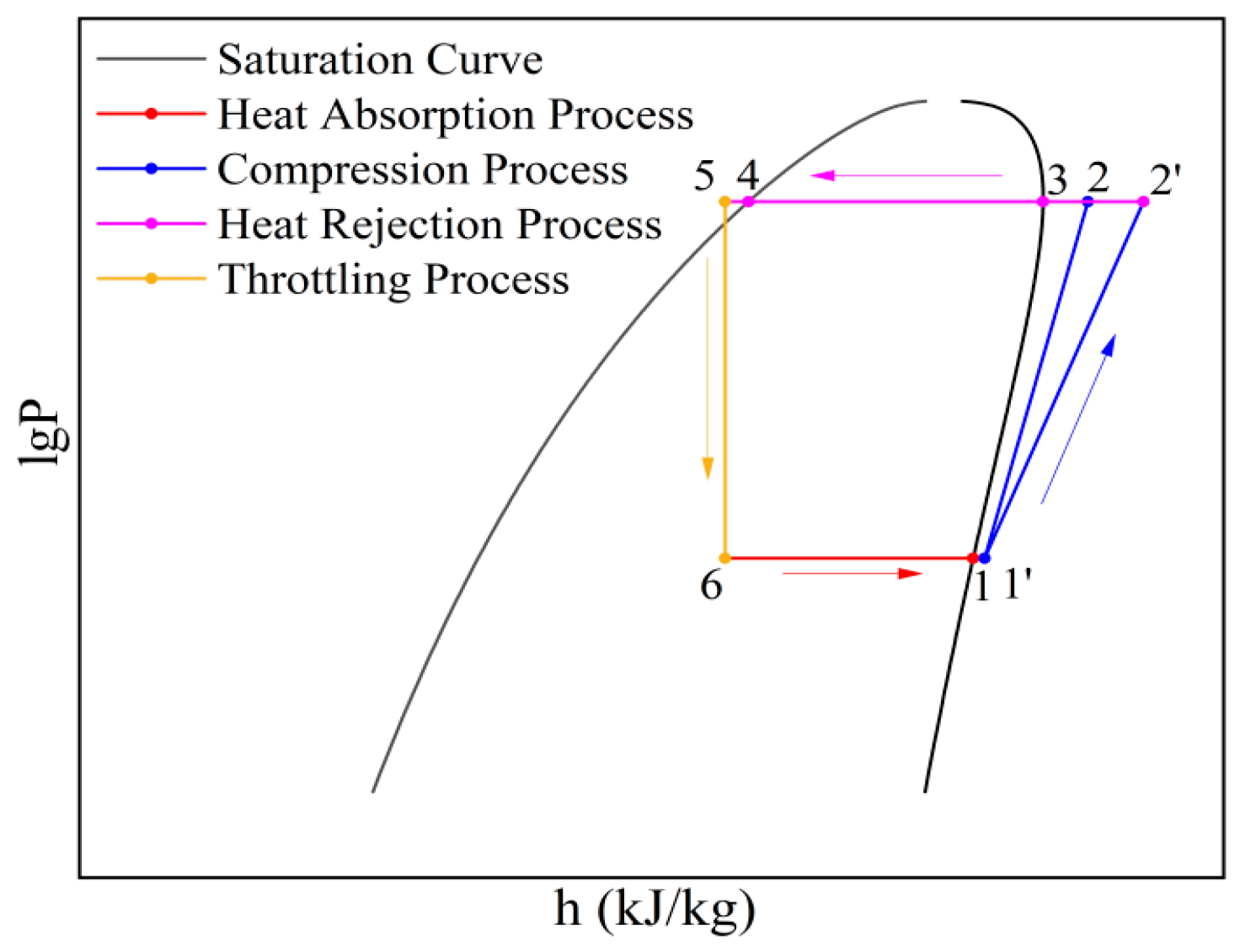 Energies 18 05164 g001