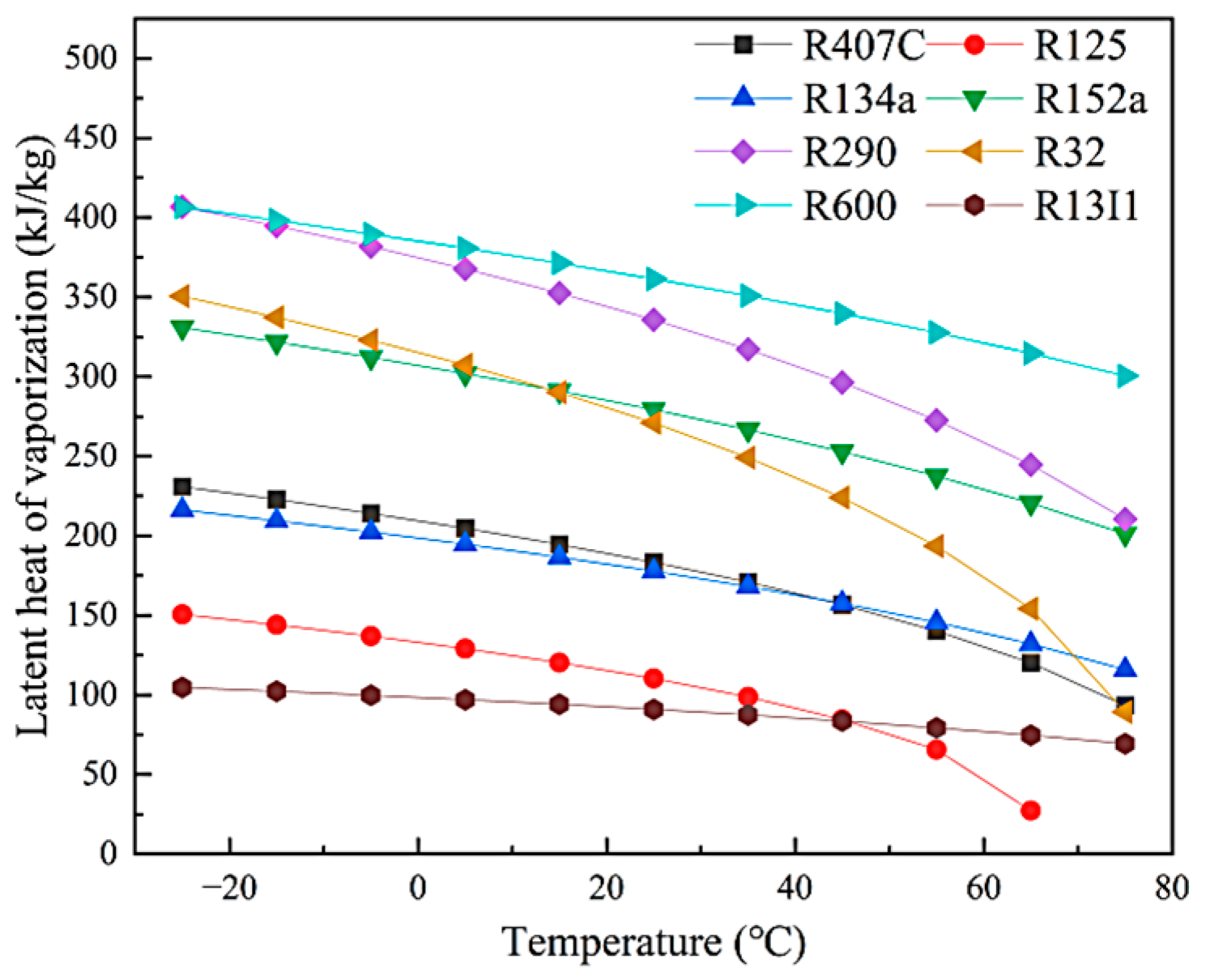 Energies 18 05164 g006