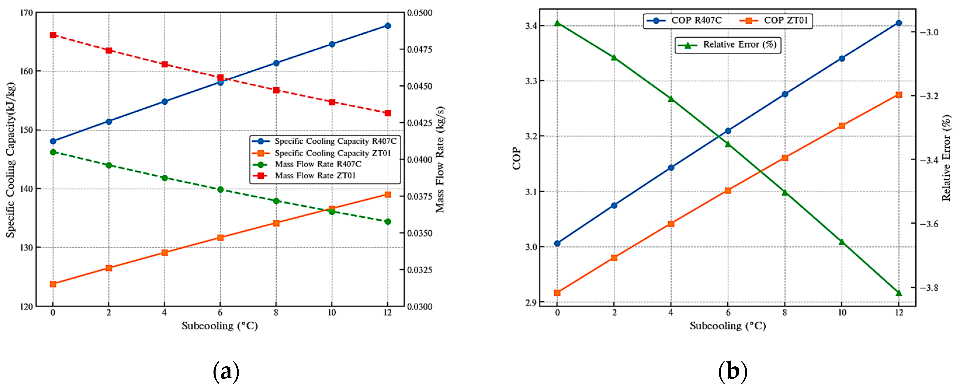 Energies 18 05164 g013
