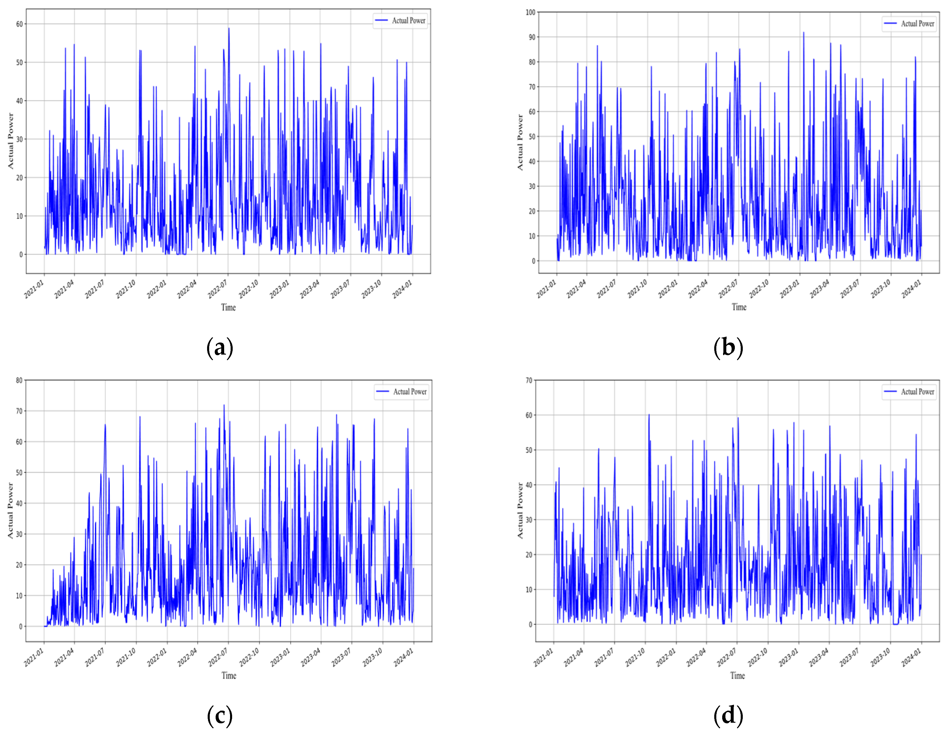 Energies 18 05165 g002