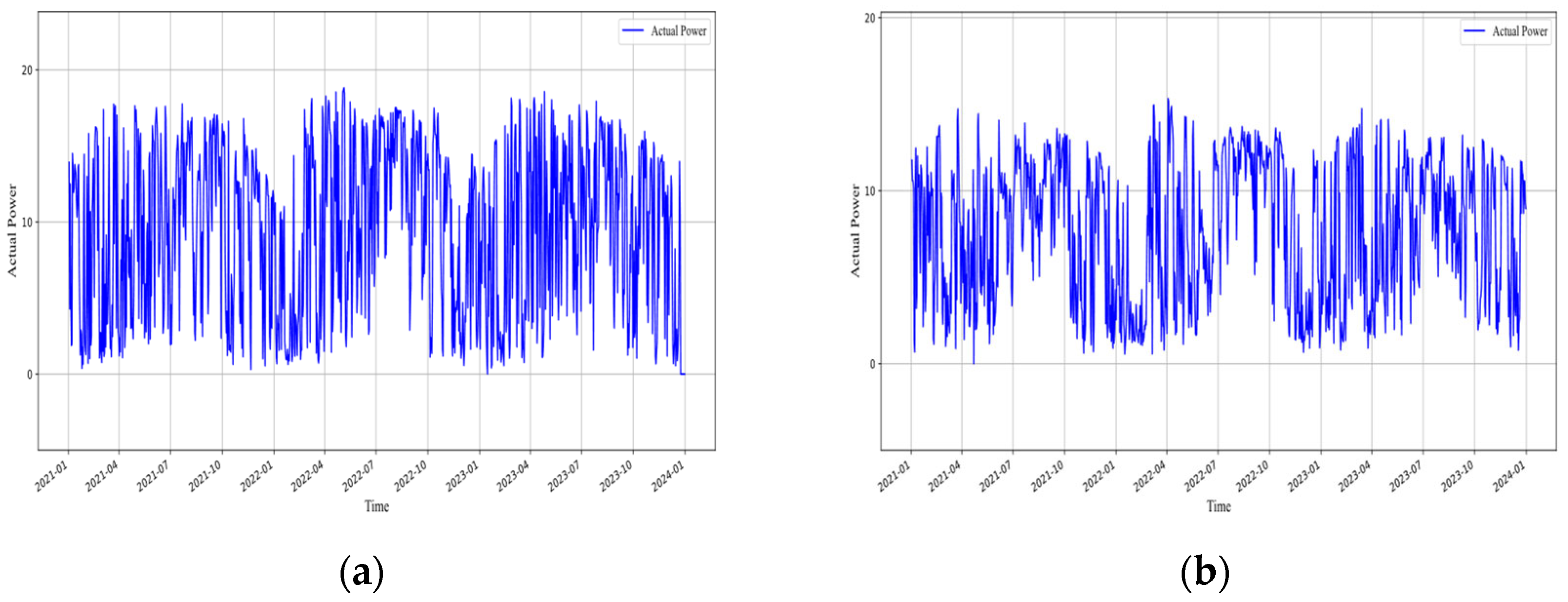 Energies 18 05165 g003a