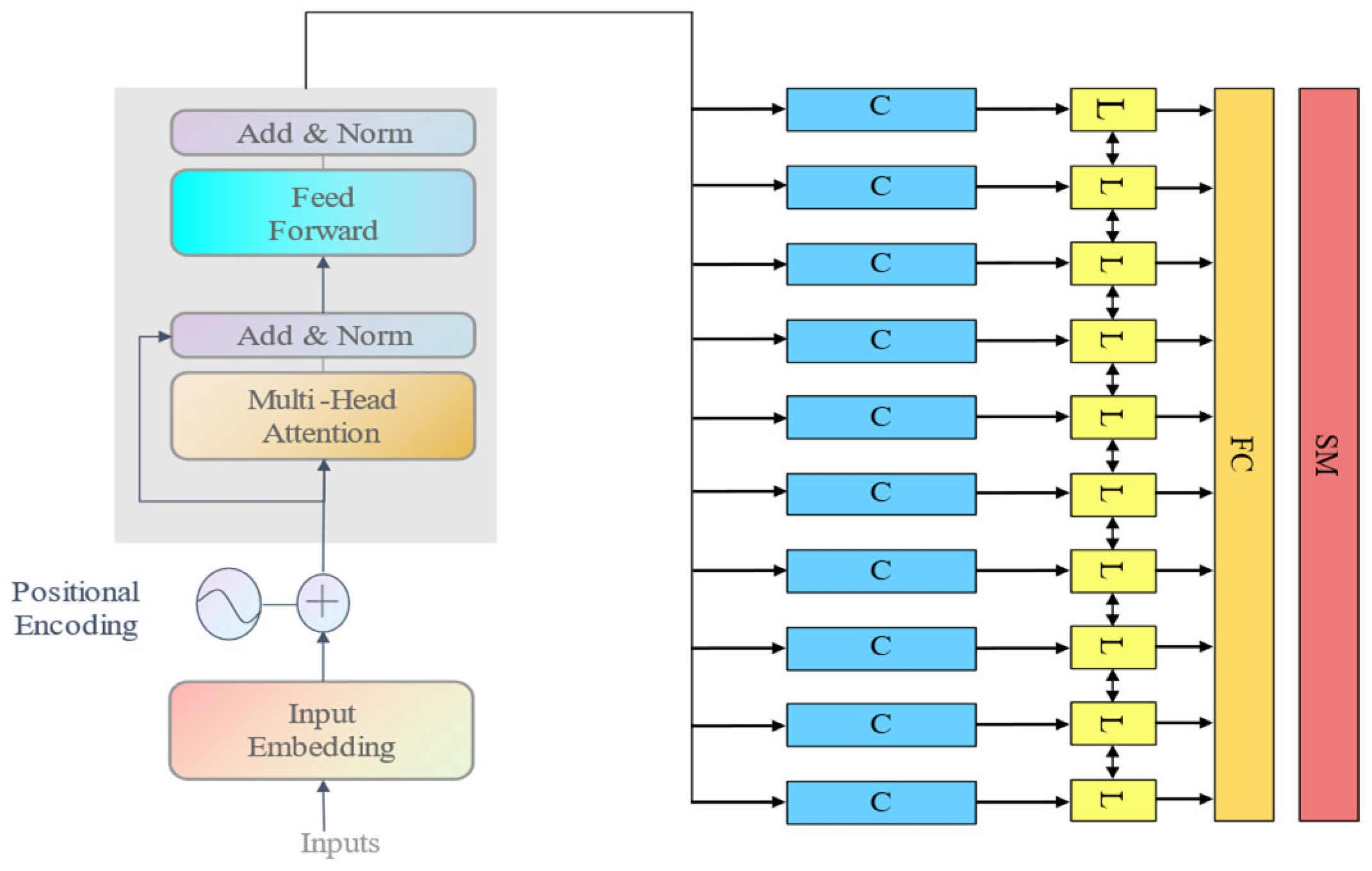 Energies 18 05165 g004