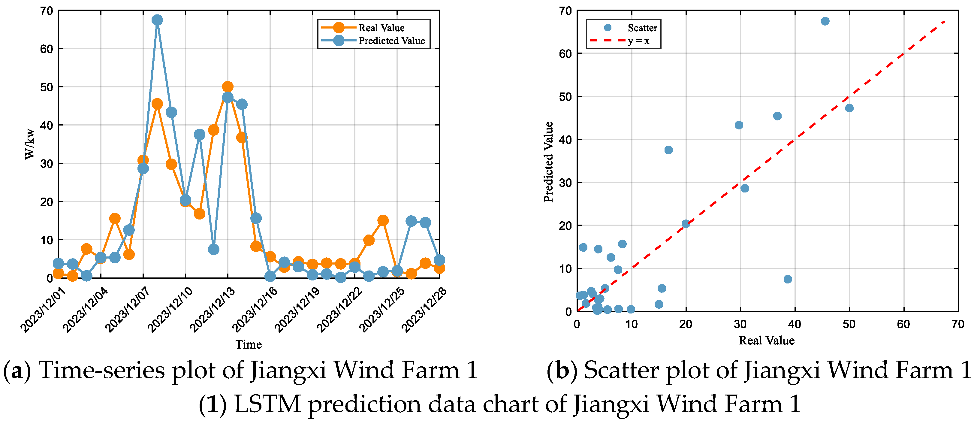Energies 18 05165 g005a