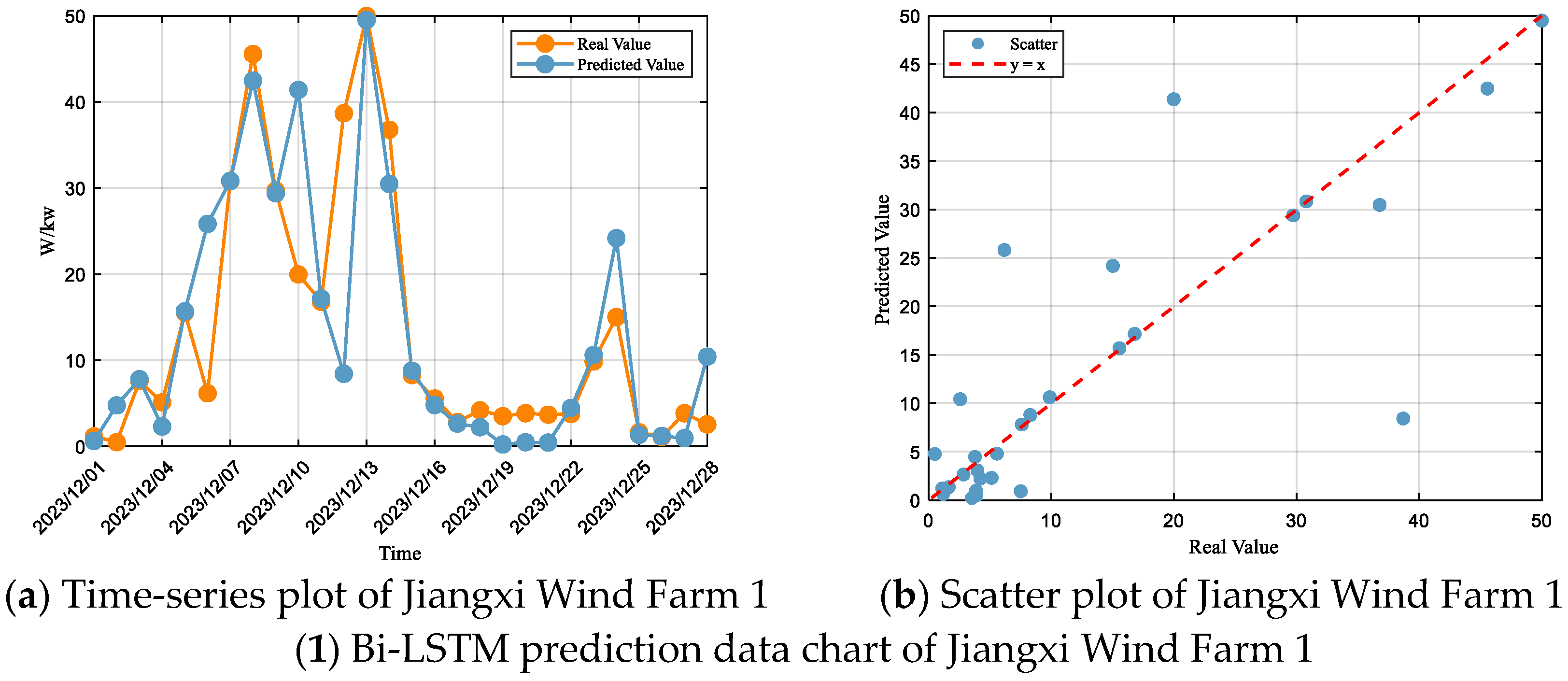 Energies 18 05165 g006a