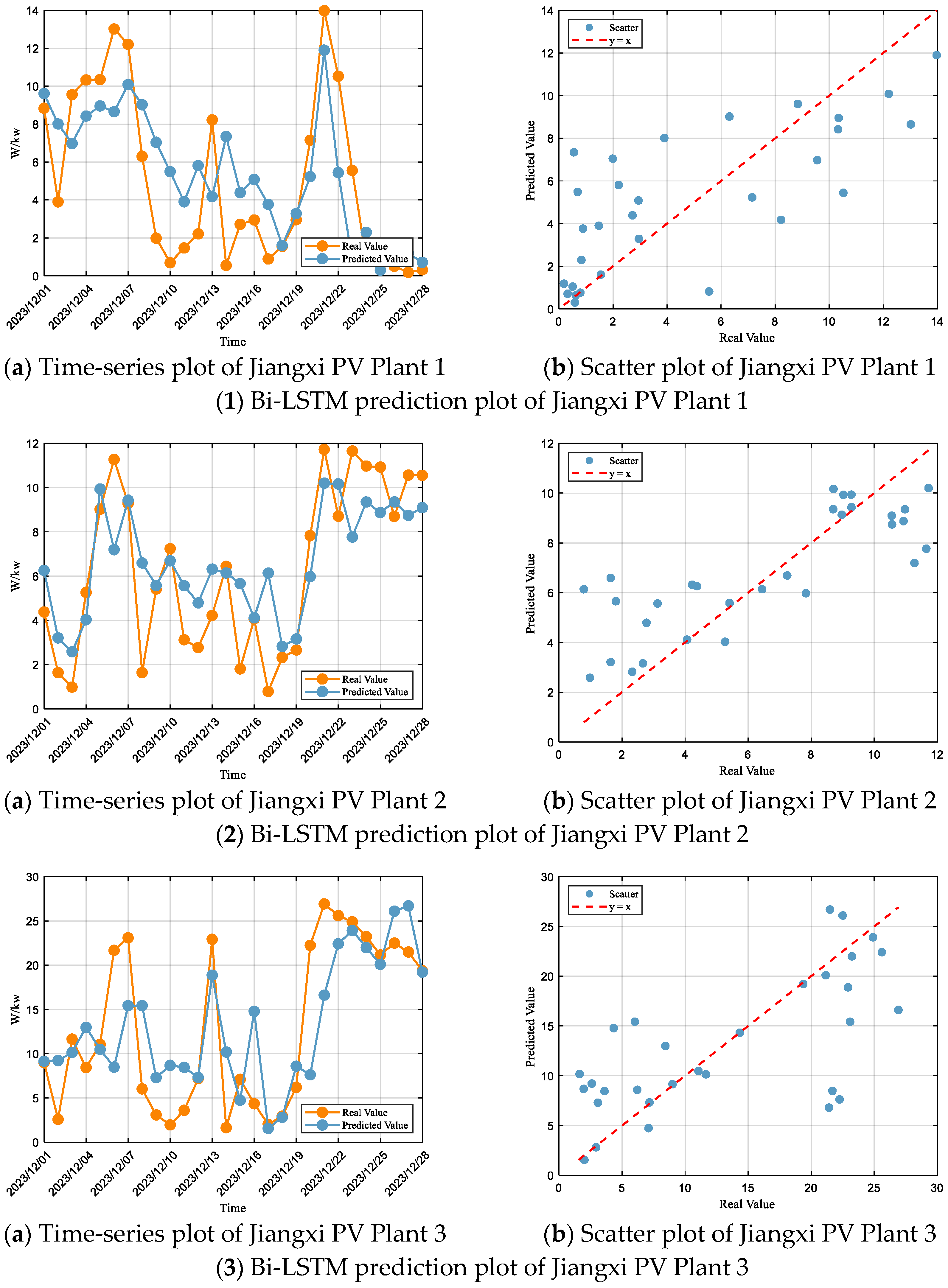 Energies 18 05165 g009a