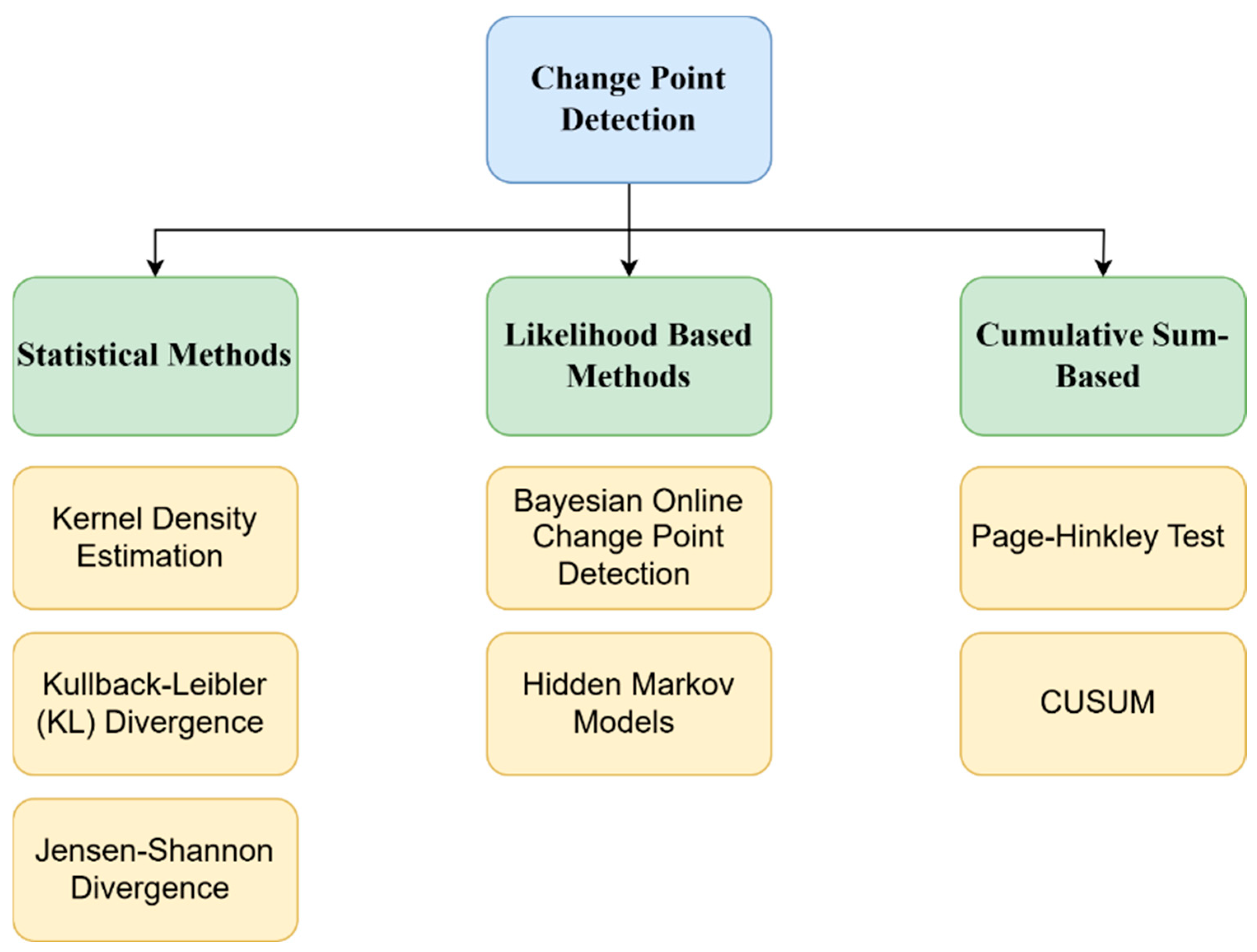 Energies 18 05166 g009 Energies 18 05166 g009