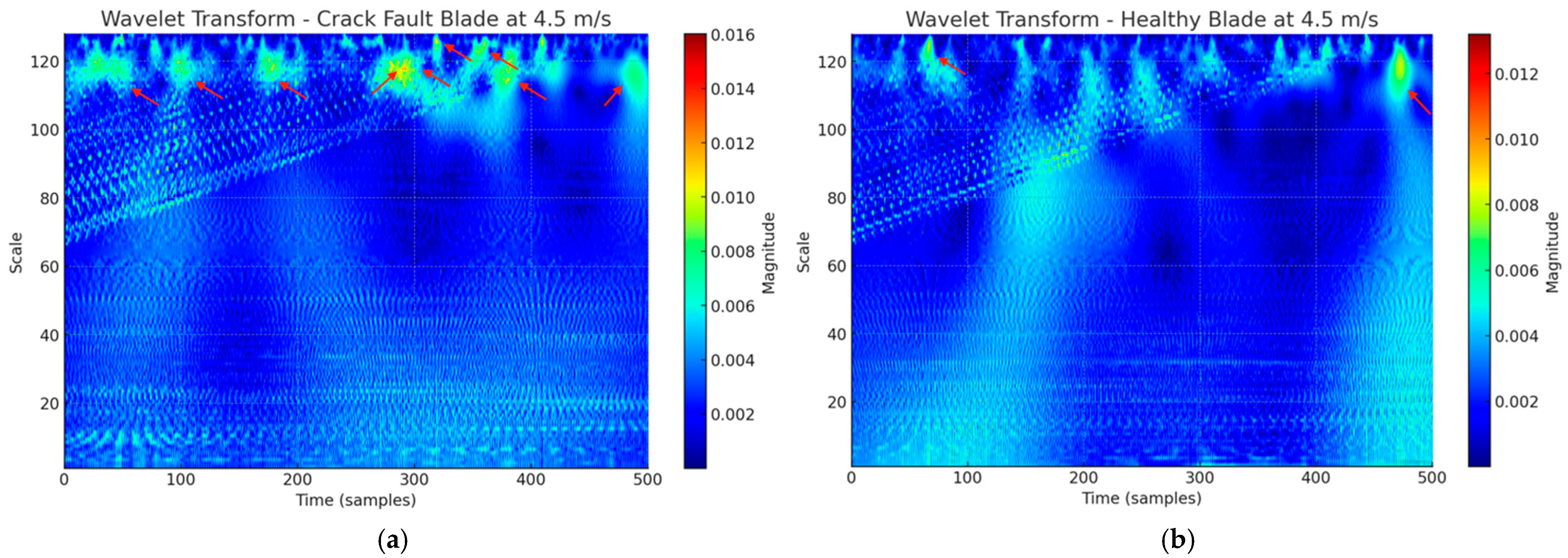Energies 18 05166 g011 Energies 18 05166 g011