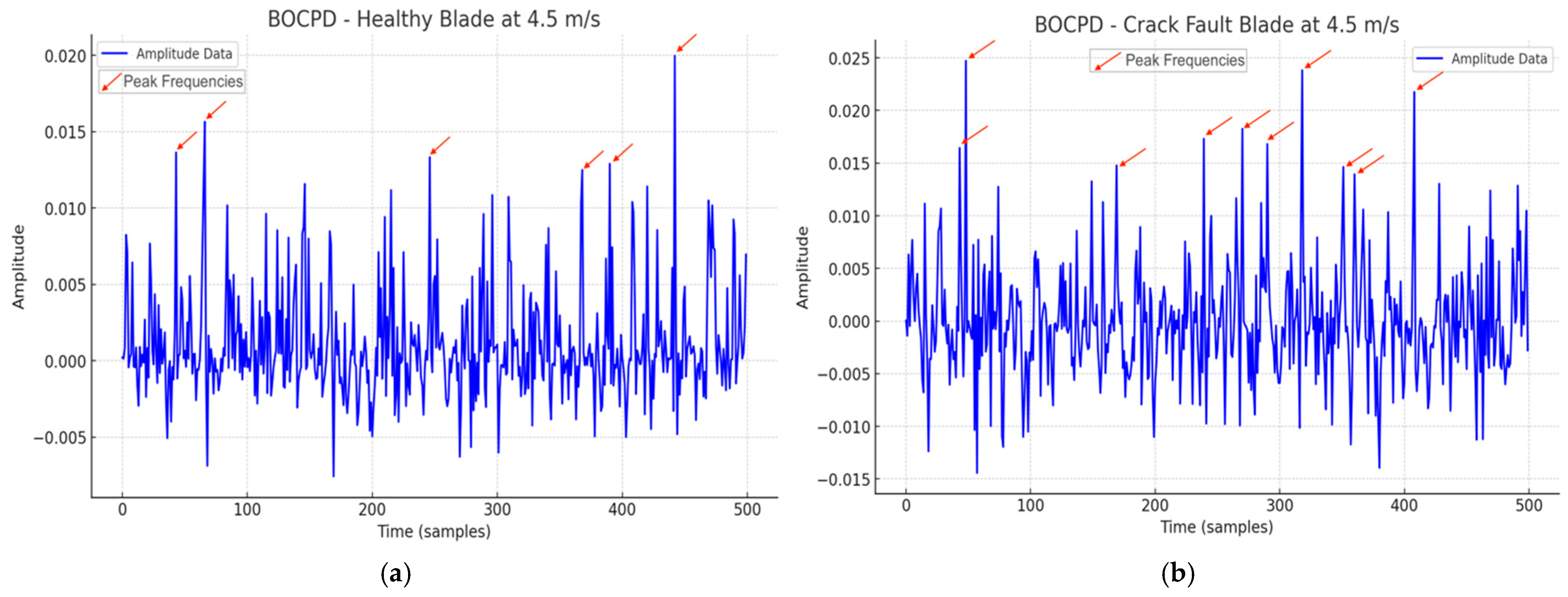 Energies 18 05166 g012 Energies 18 05166 g012