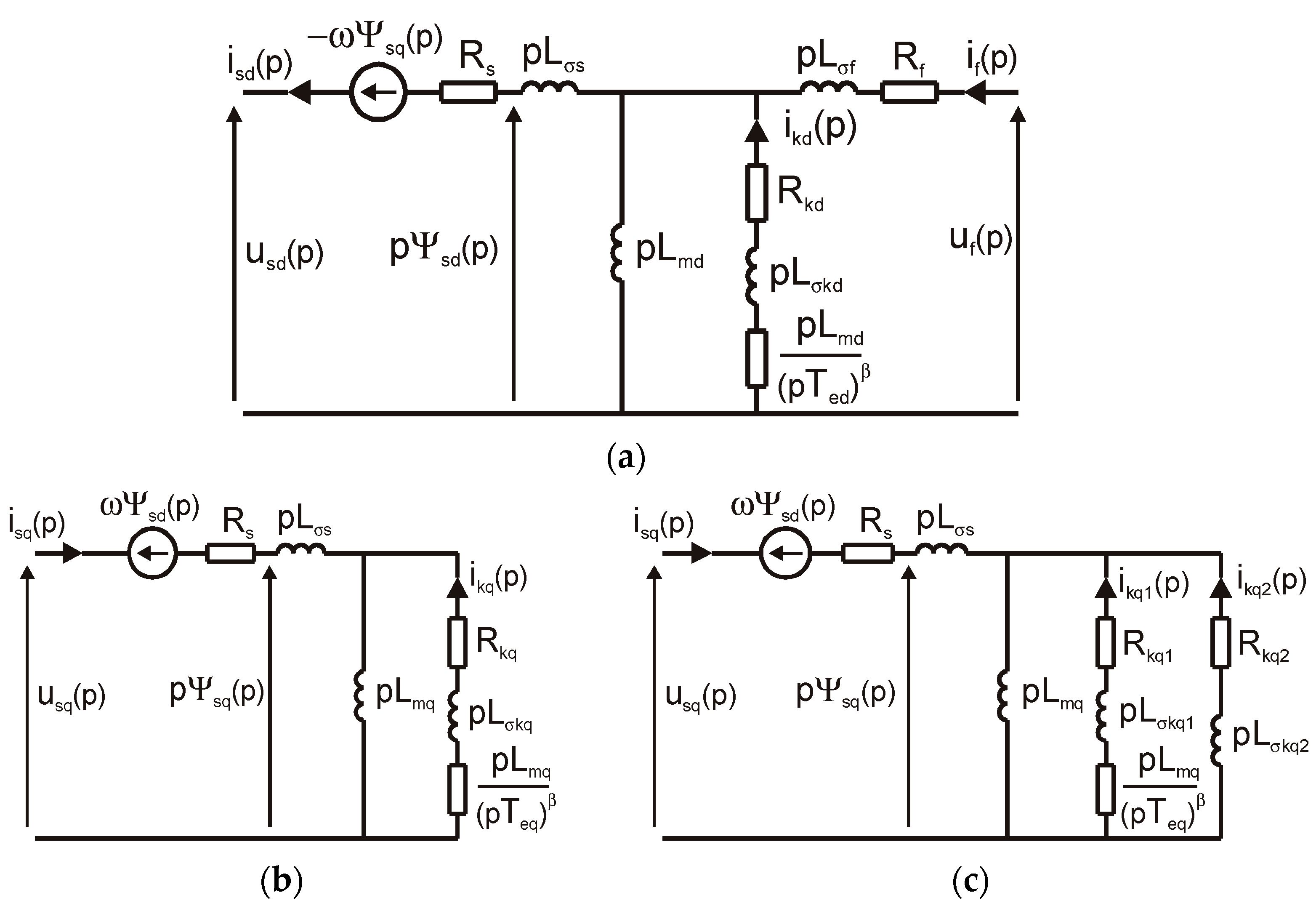 Energies 18 05170 g002 Energies 18 05170 g002