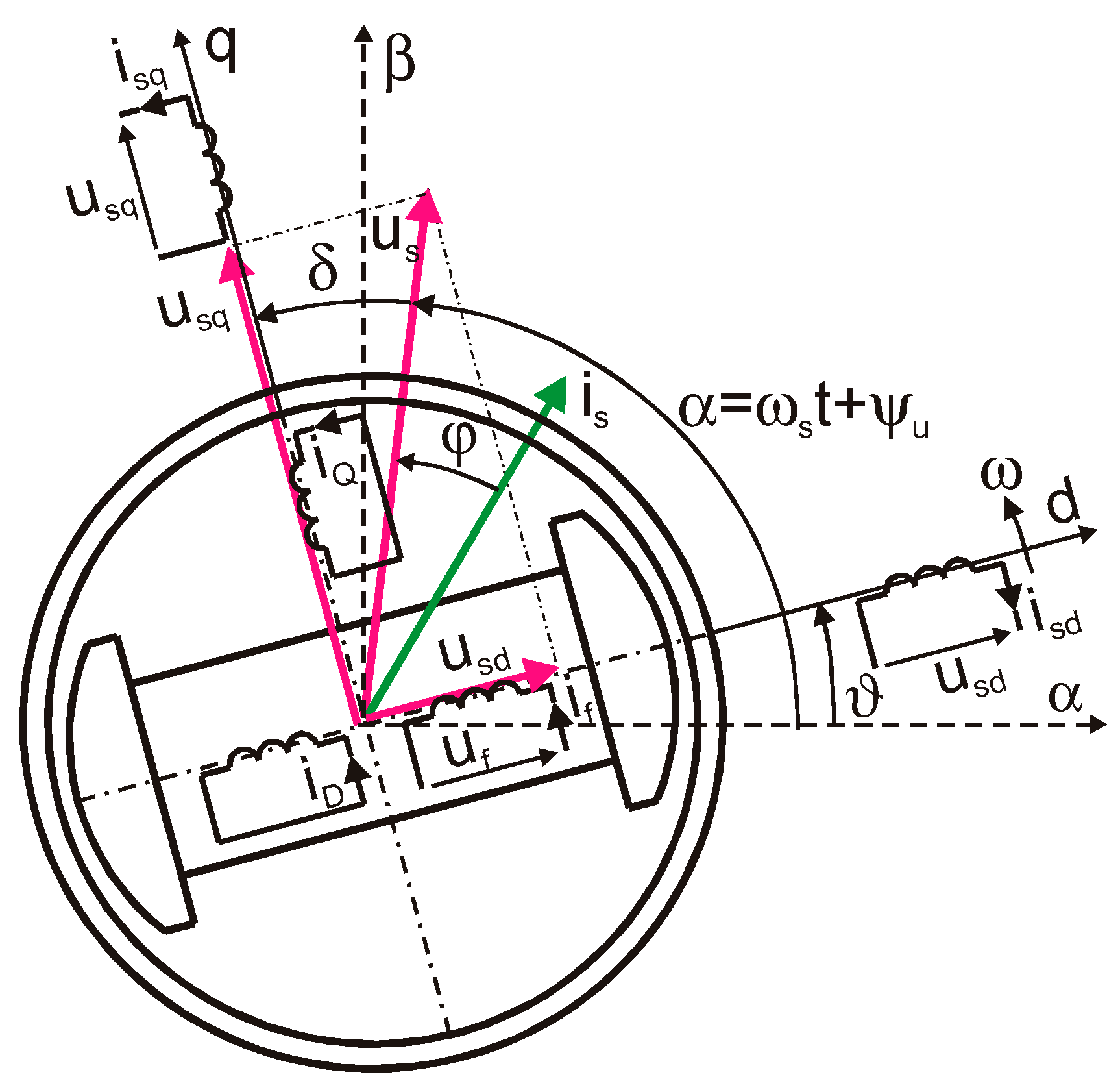 Energies 18 05170 g003 Energies 18 05170 g003