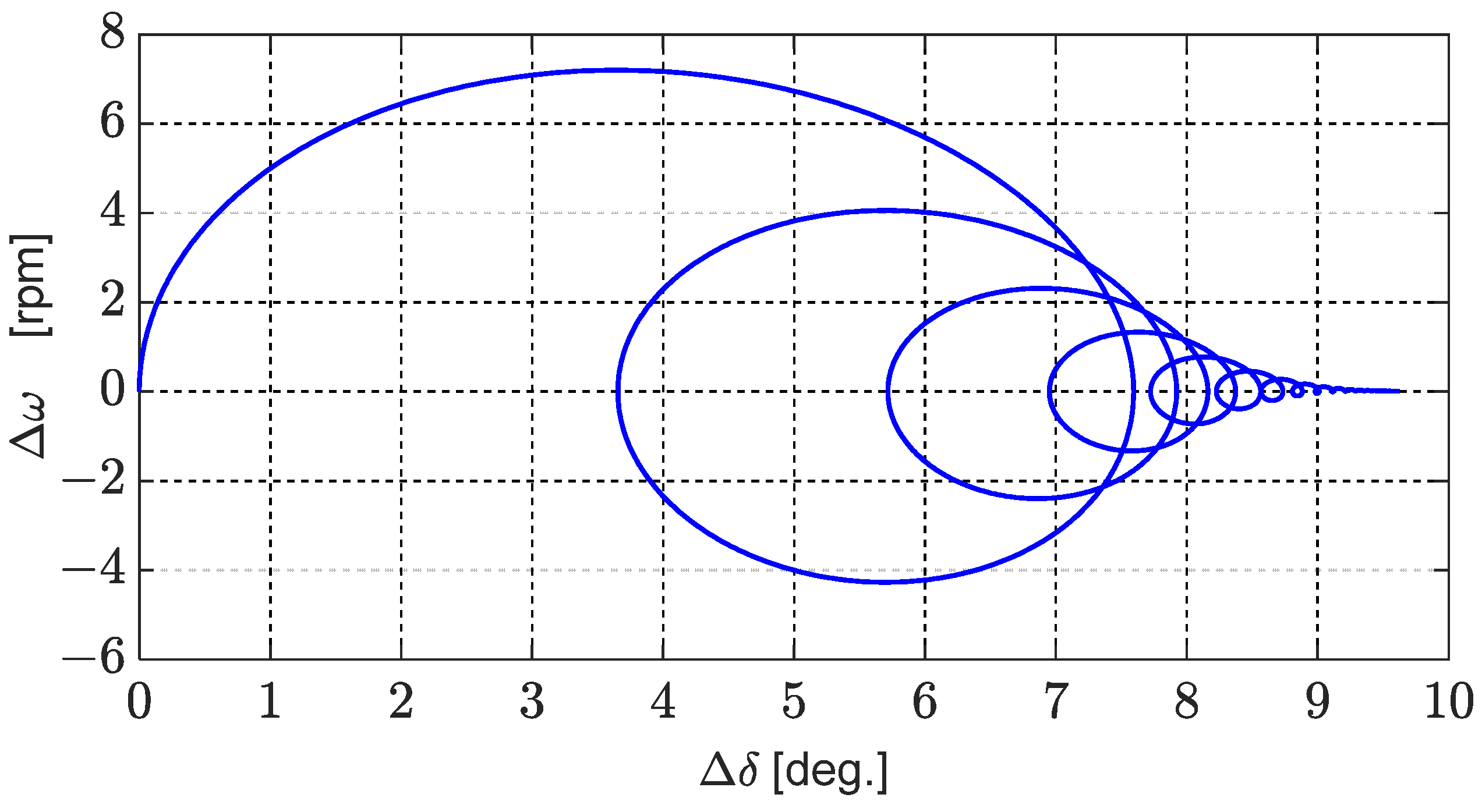 Energies 18 05170 g011 Energies 18 05170 g011