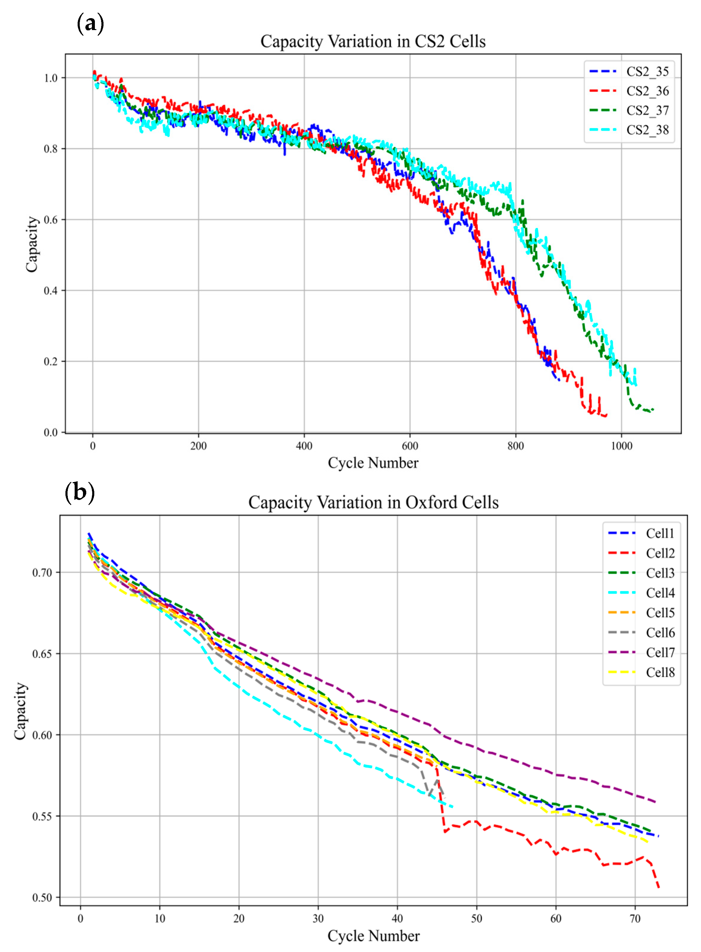 Energies 18 05171 g004 Energies 18 05171 g004
