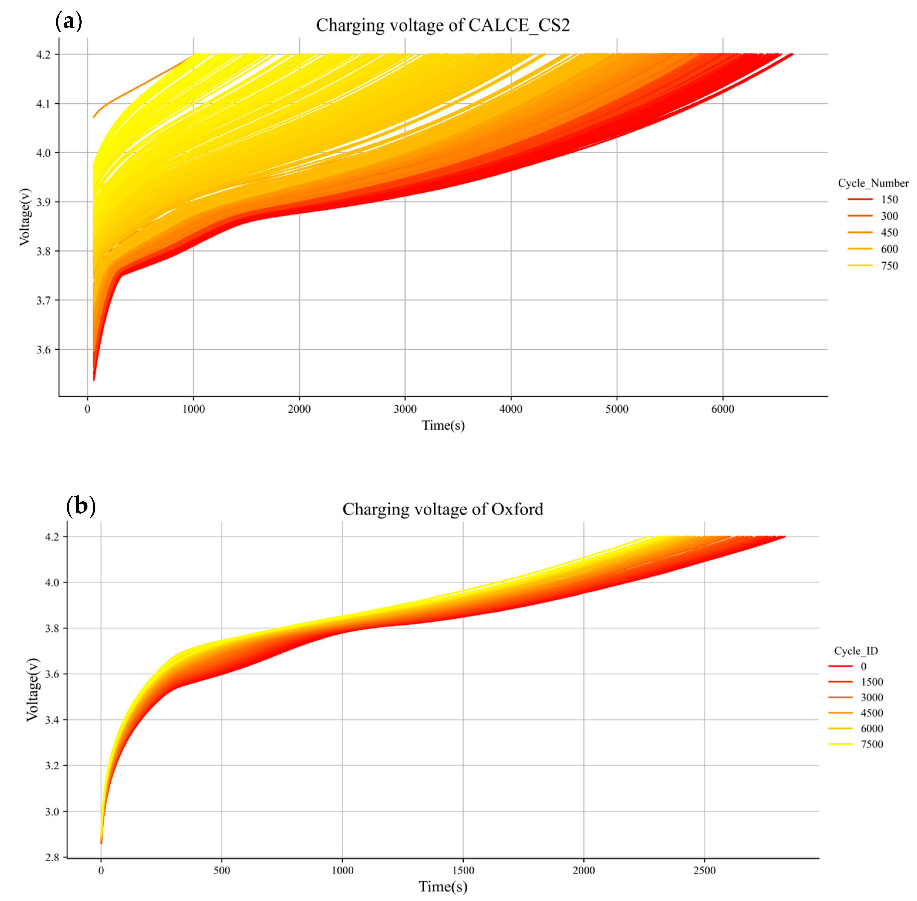 Energies 18 05171 g005 Energies 18 05171 g005
