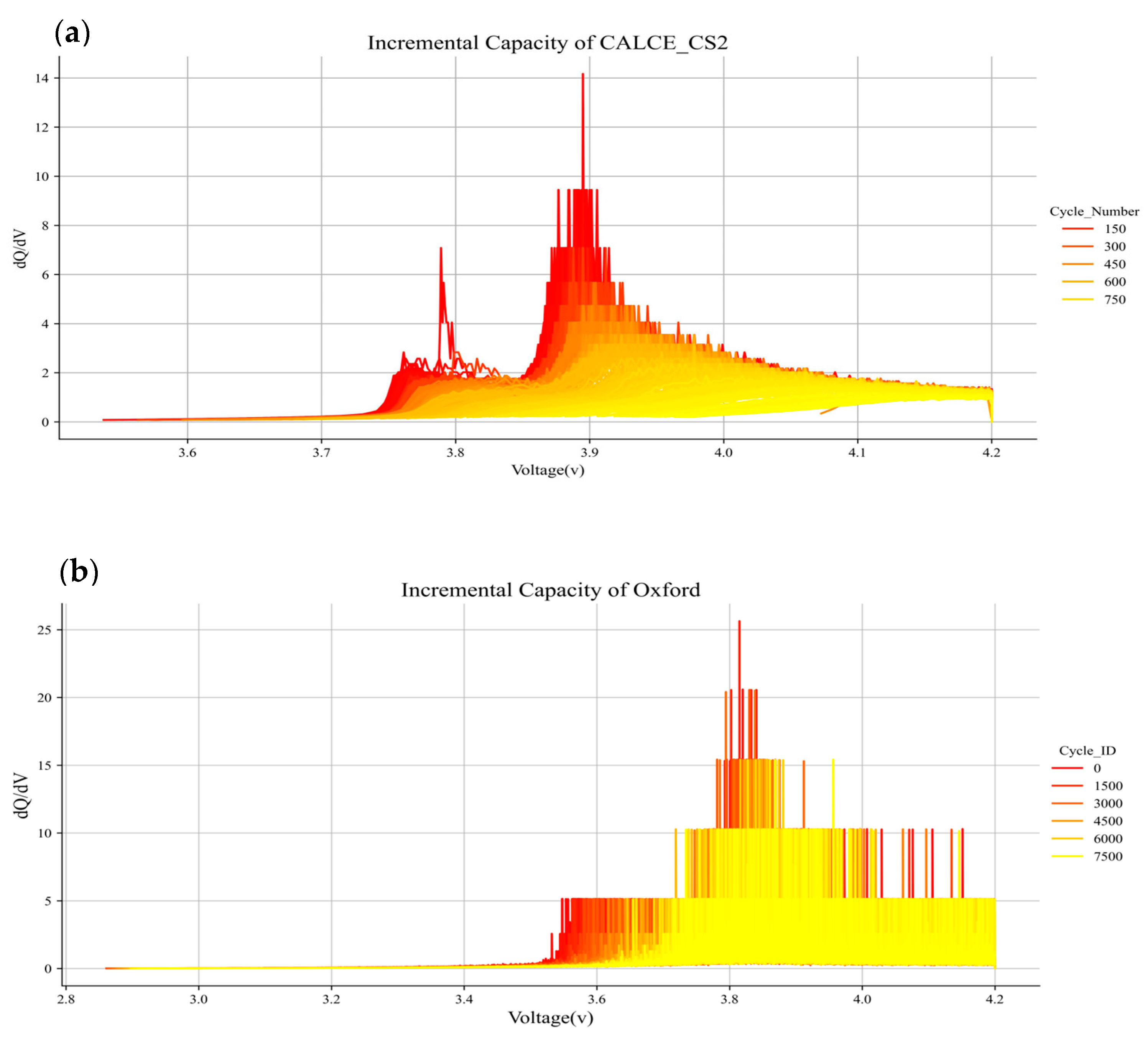 Energies 18 05171 g006 Energies 18 05171 g006