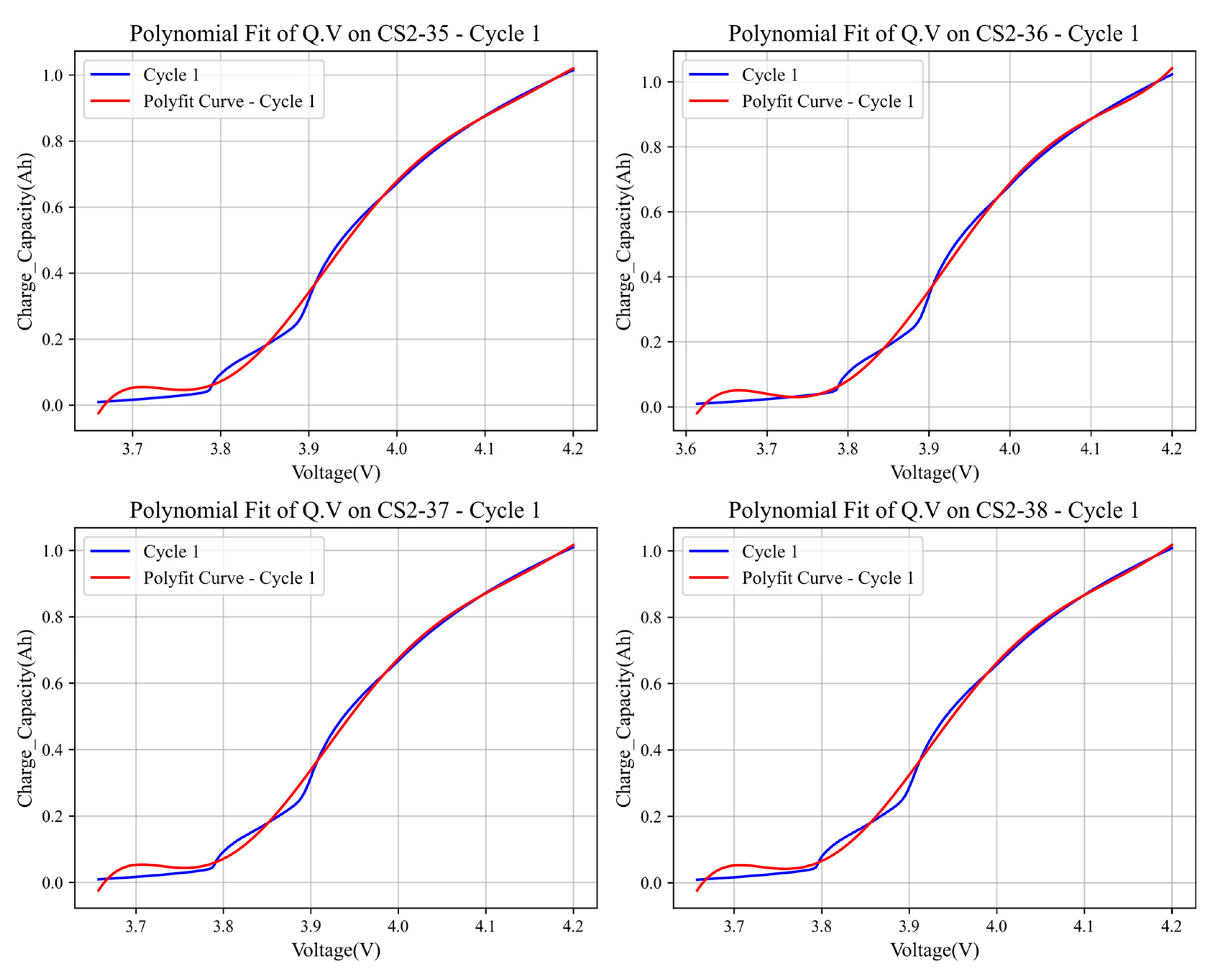 Energies 18 05171 g007 Energies 18 05171 g007