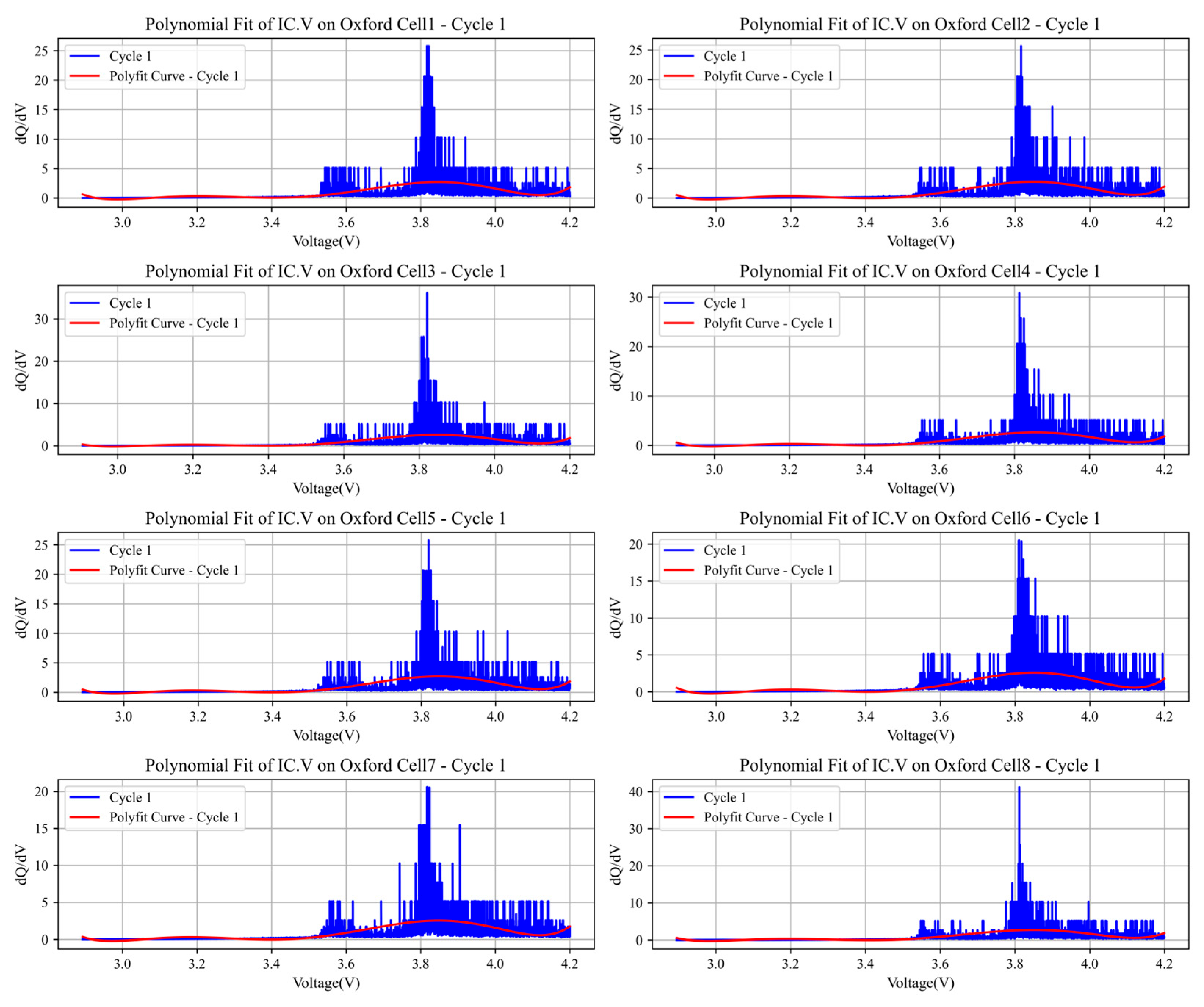 Energies 18 05171 g008 Energies 18 05171 g008