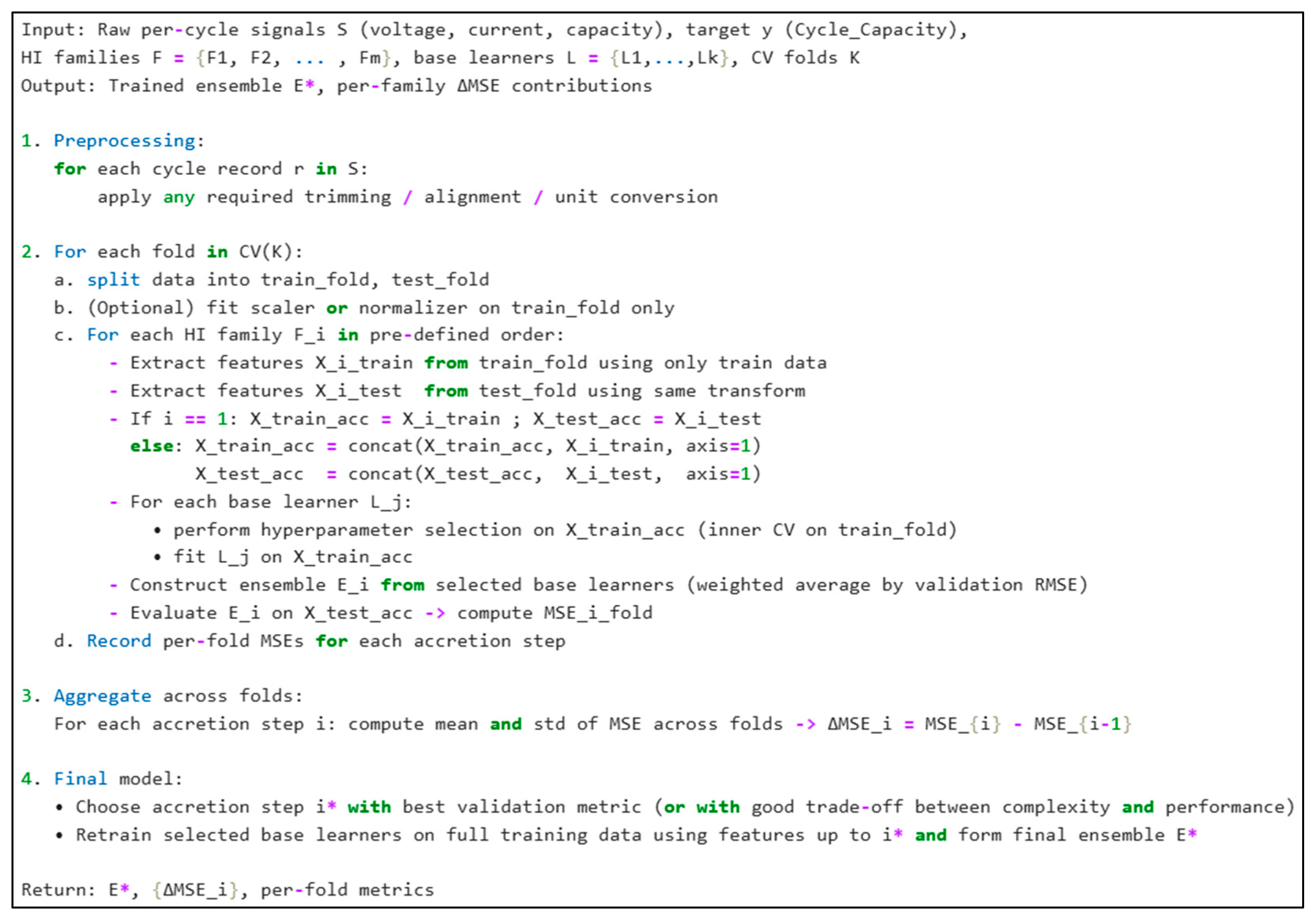 Energies 18 05171 g009 Energies 18 05171 g009