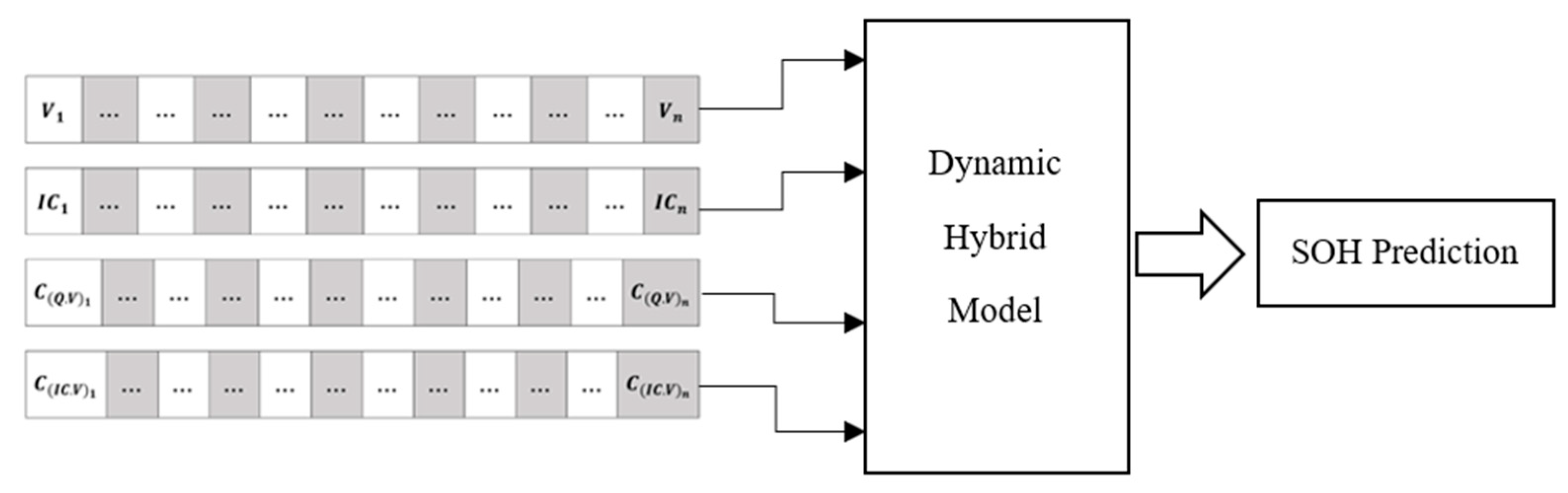 Energies 18 05171 g011 Energies 18 05171 g011