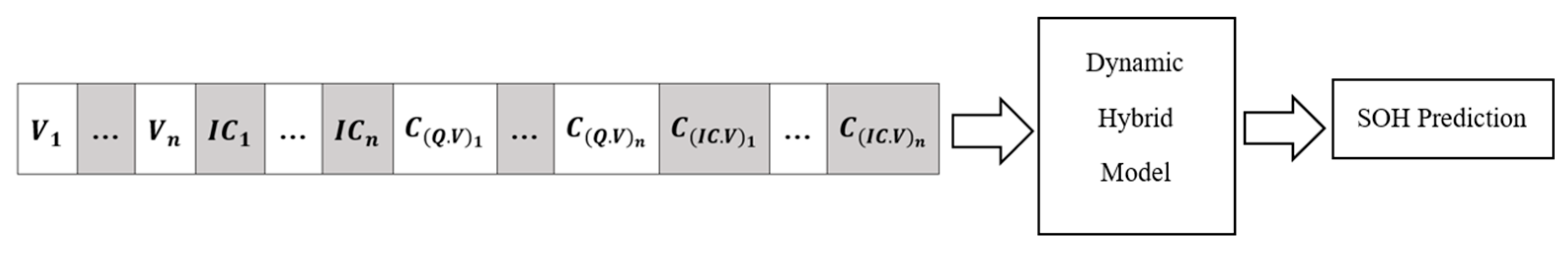 Energies 18 05171 g012 Energies 18 05171 g012
