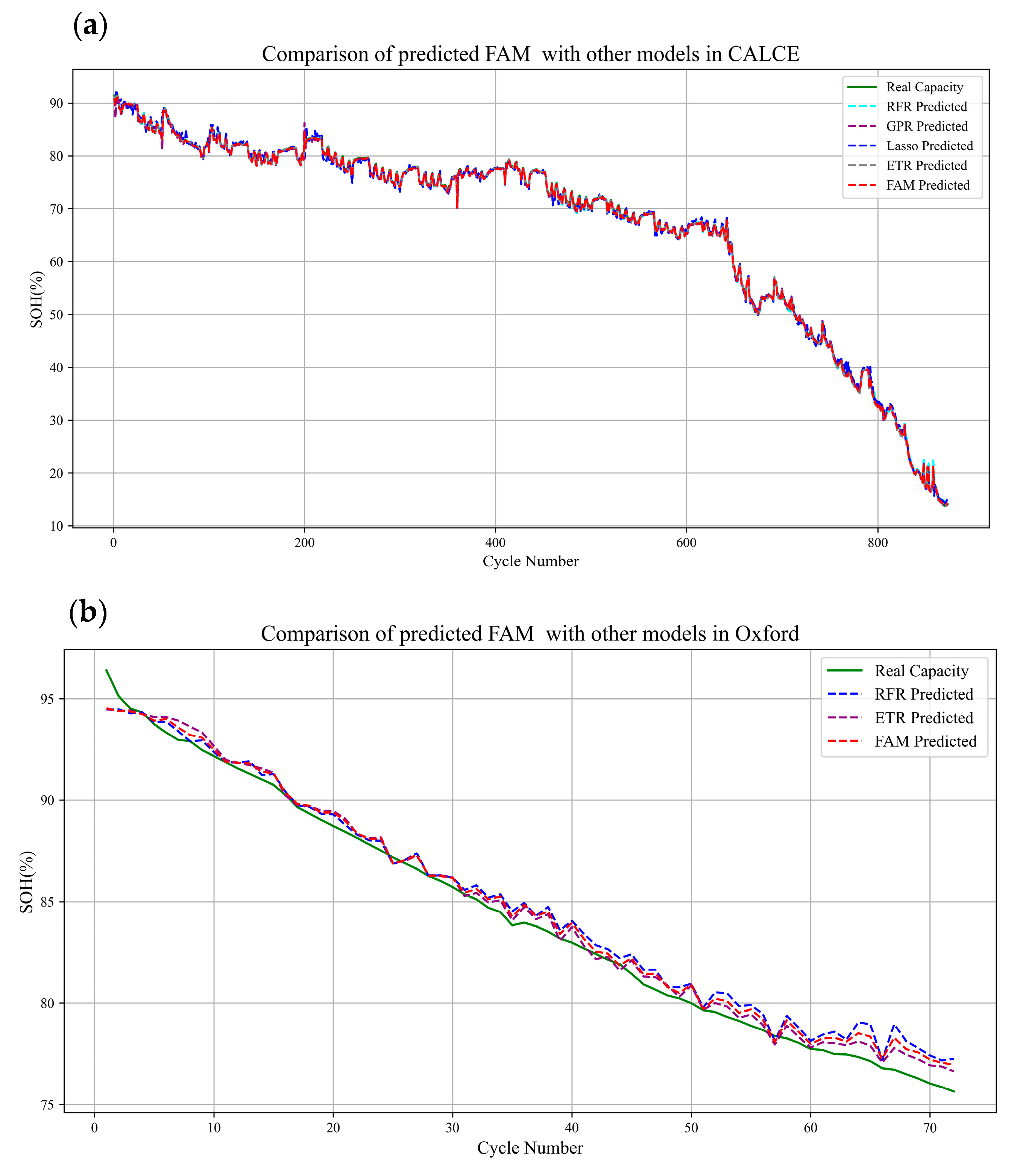 Energies 18 05171 g013 Energies 18 05171 g013