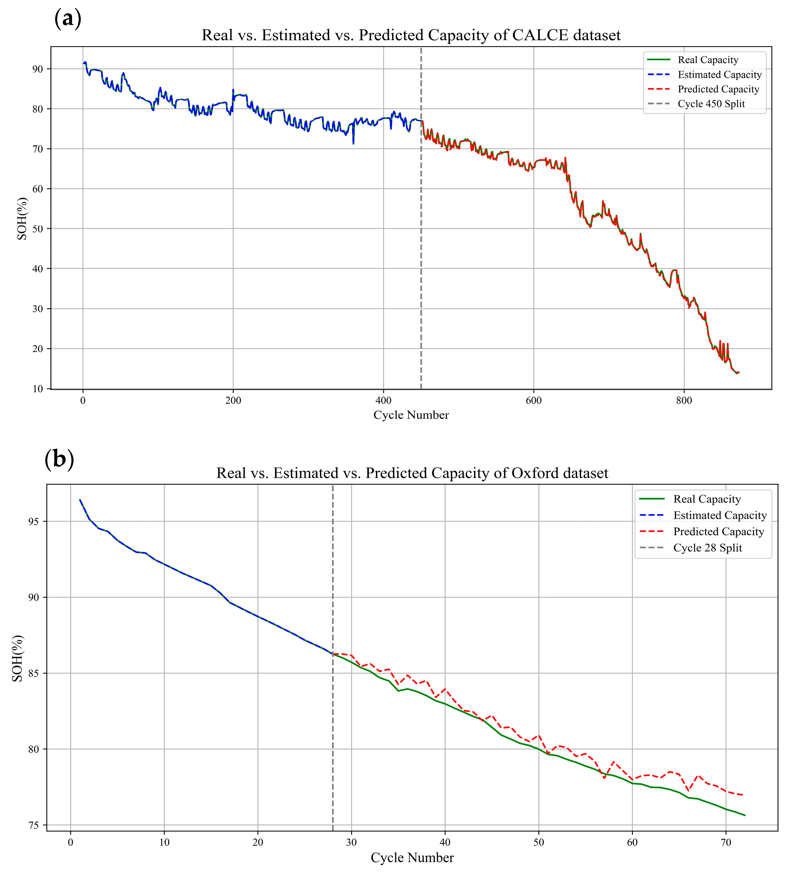 Energies 18 05171 g014 Energies 18 05171 g014
