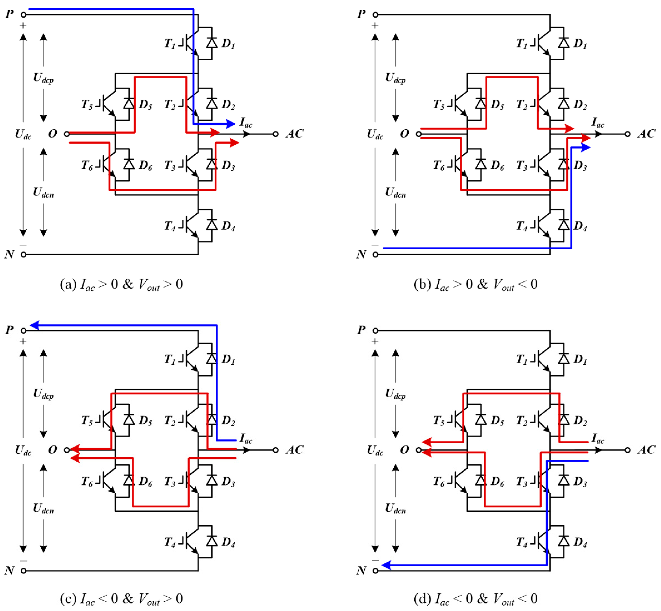 Energies 18 05173 g002