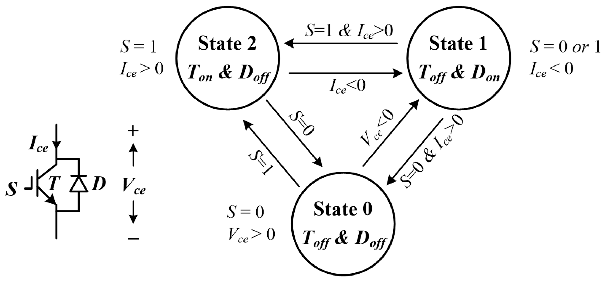 Energies 18 05173 g003