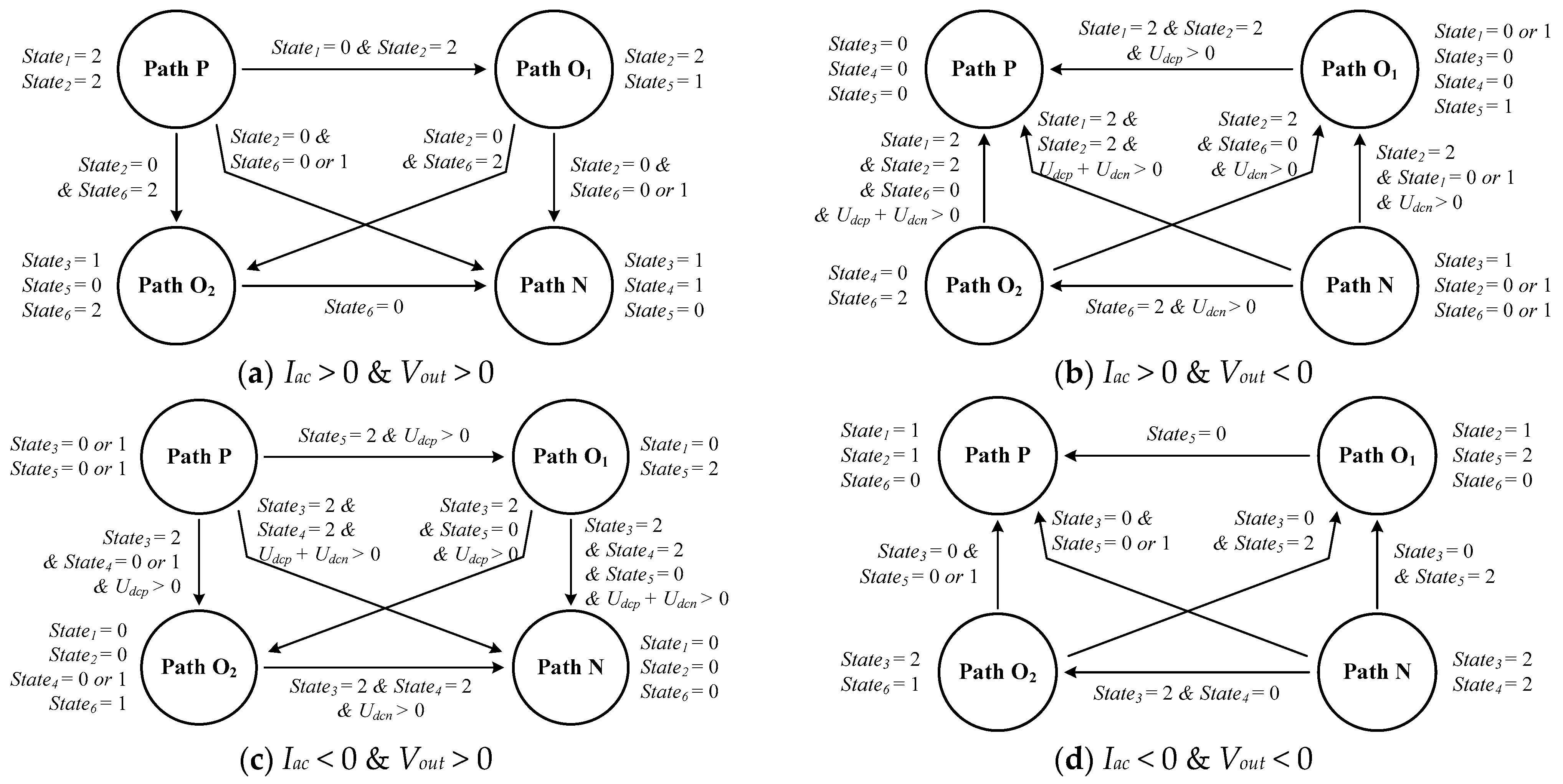 Energies 18 05173 g004