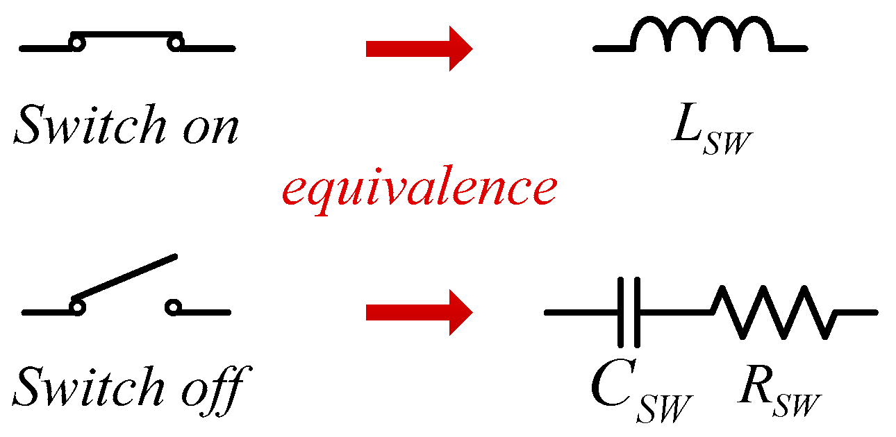Energies 18 05173 g005