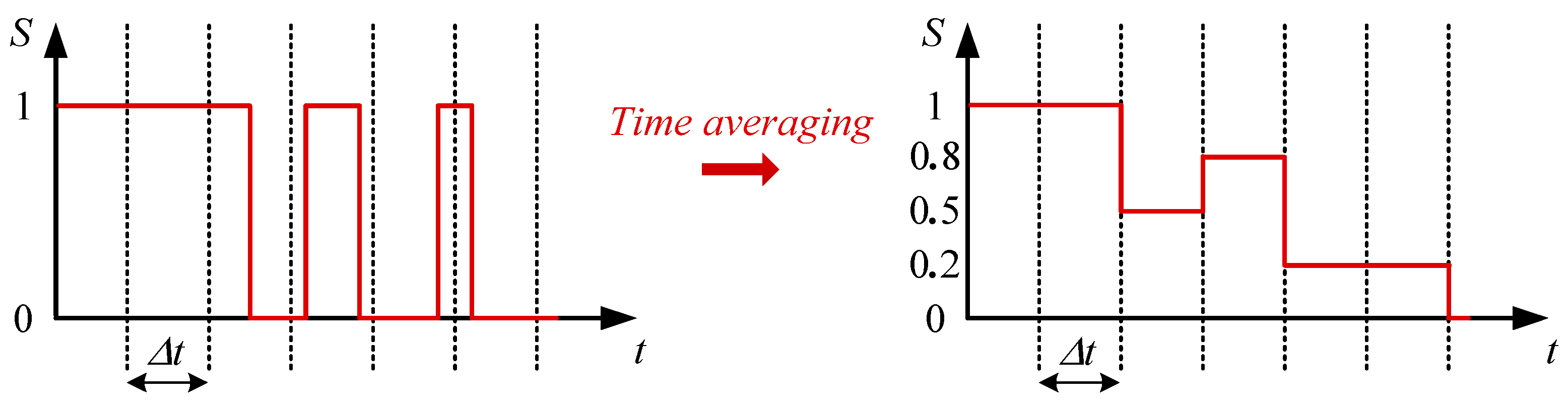 Energies 18 05173 g010