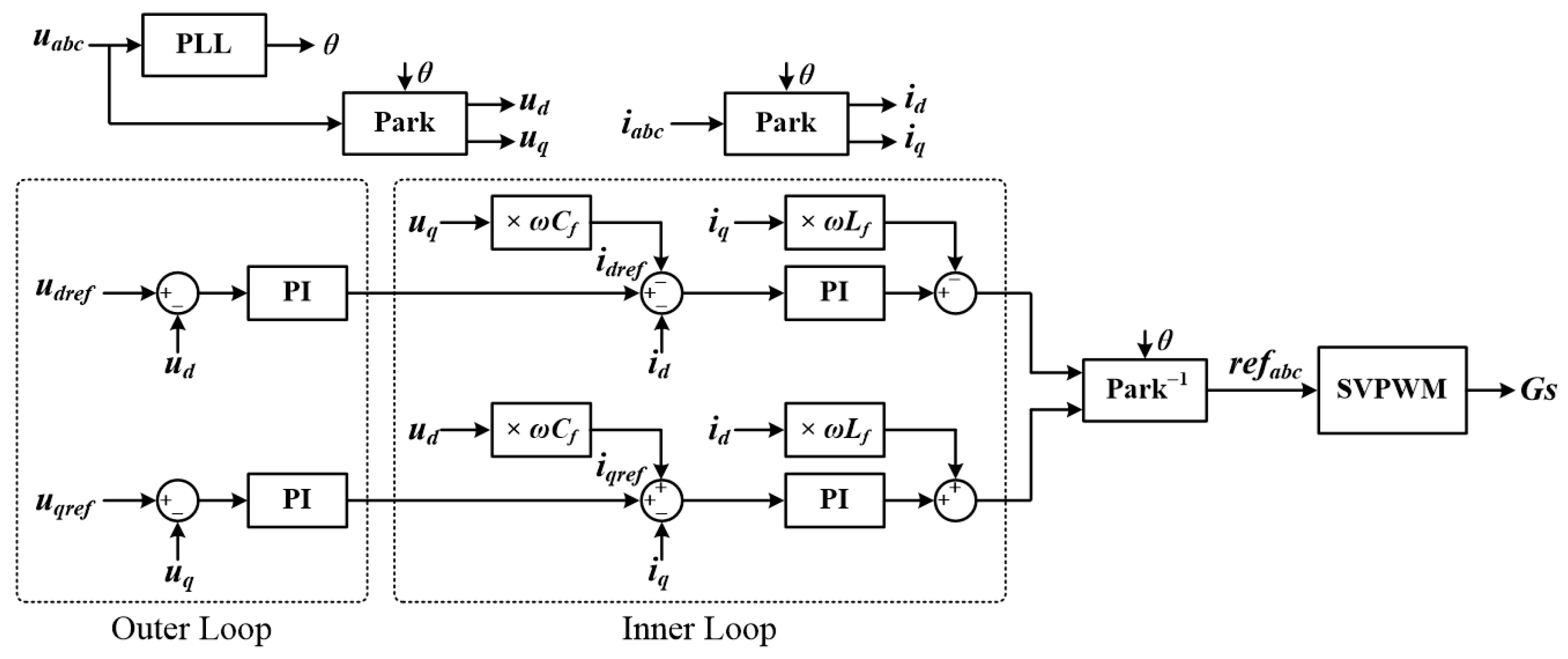 Energies 18 05173 g012