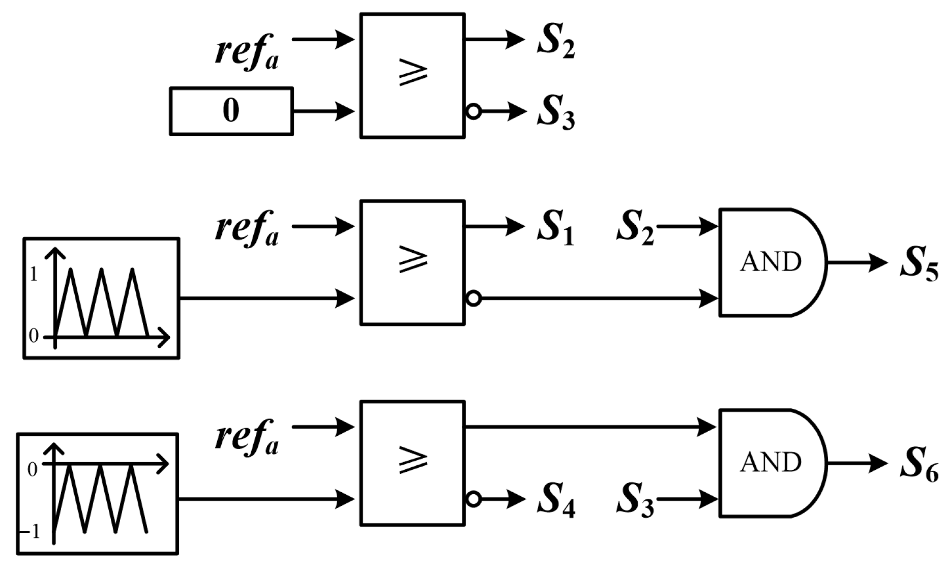 Energies 18 05173 g013
