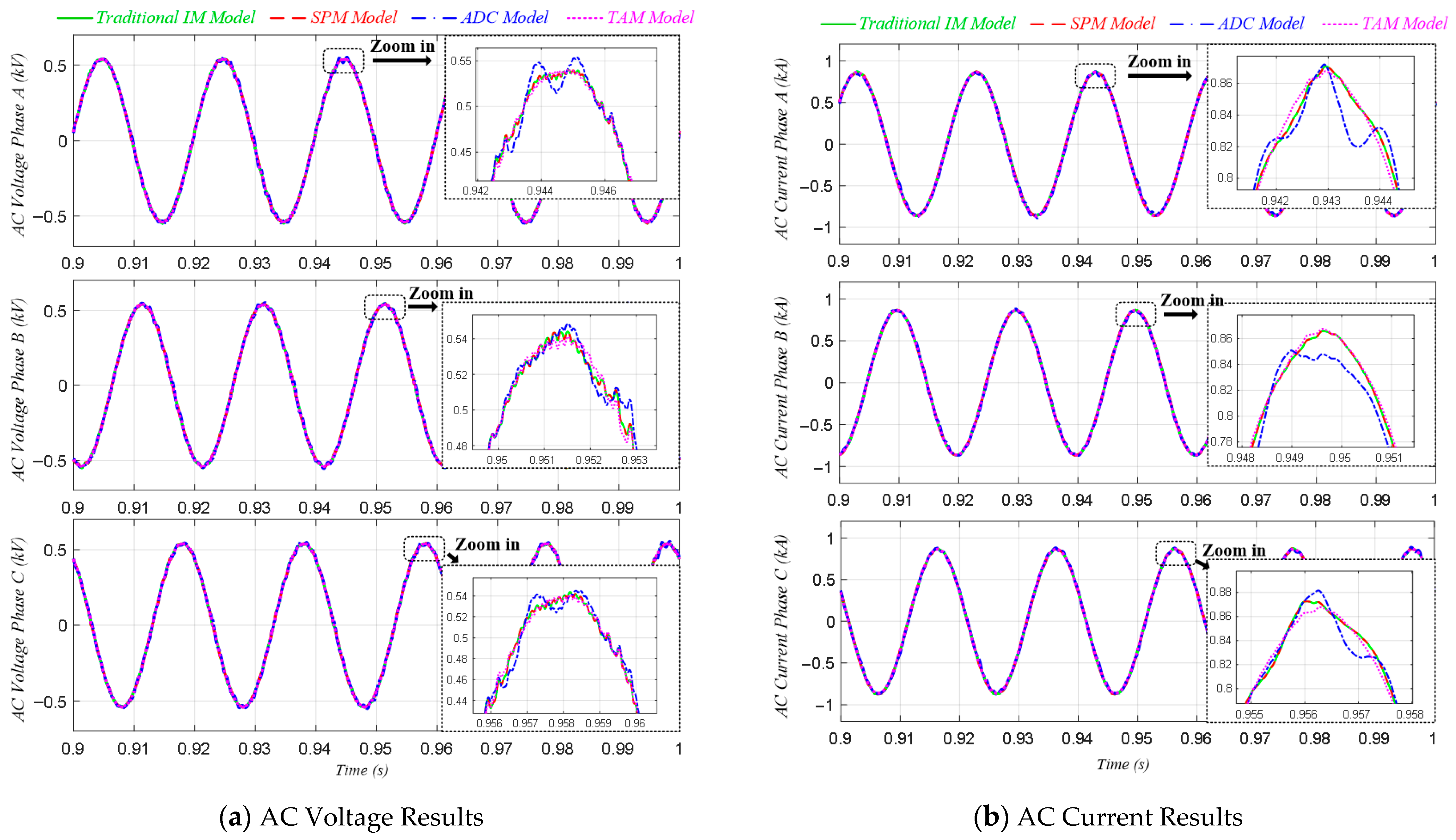 Energies 18 05173 g014