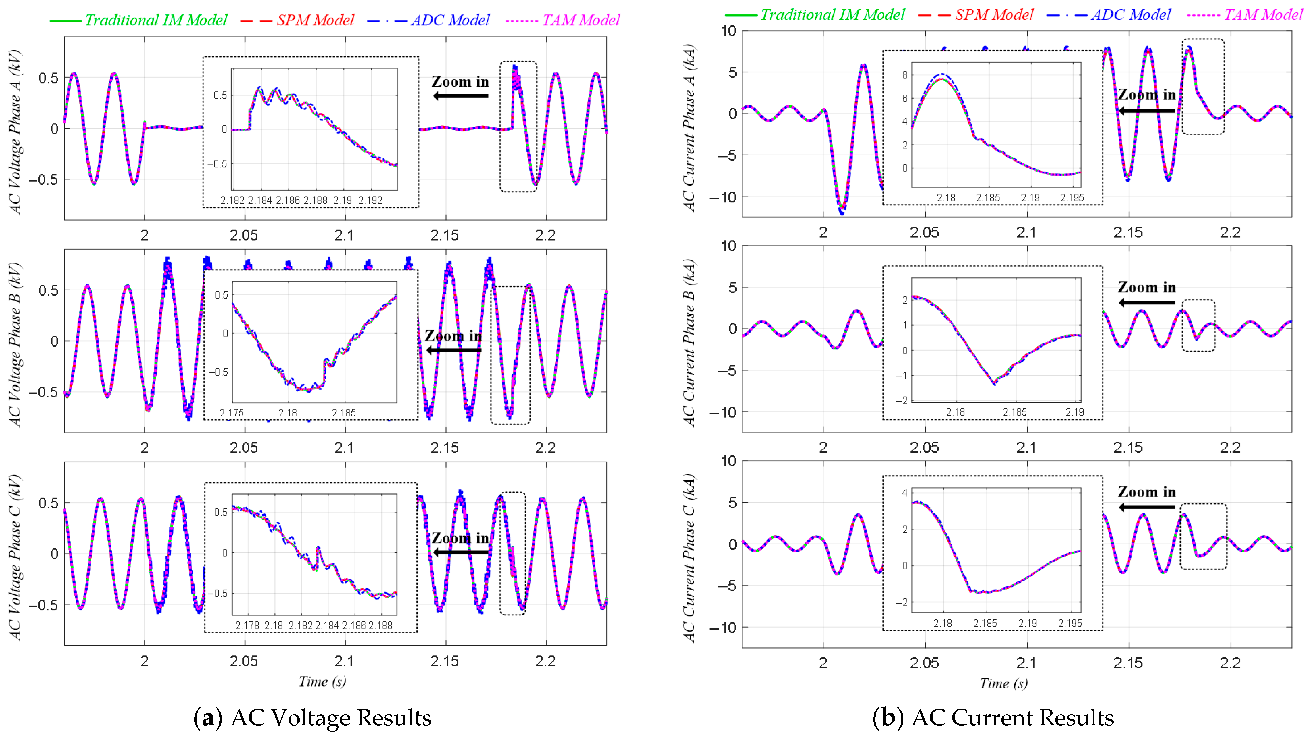 Energies 18 05173 g015