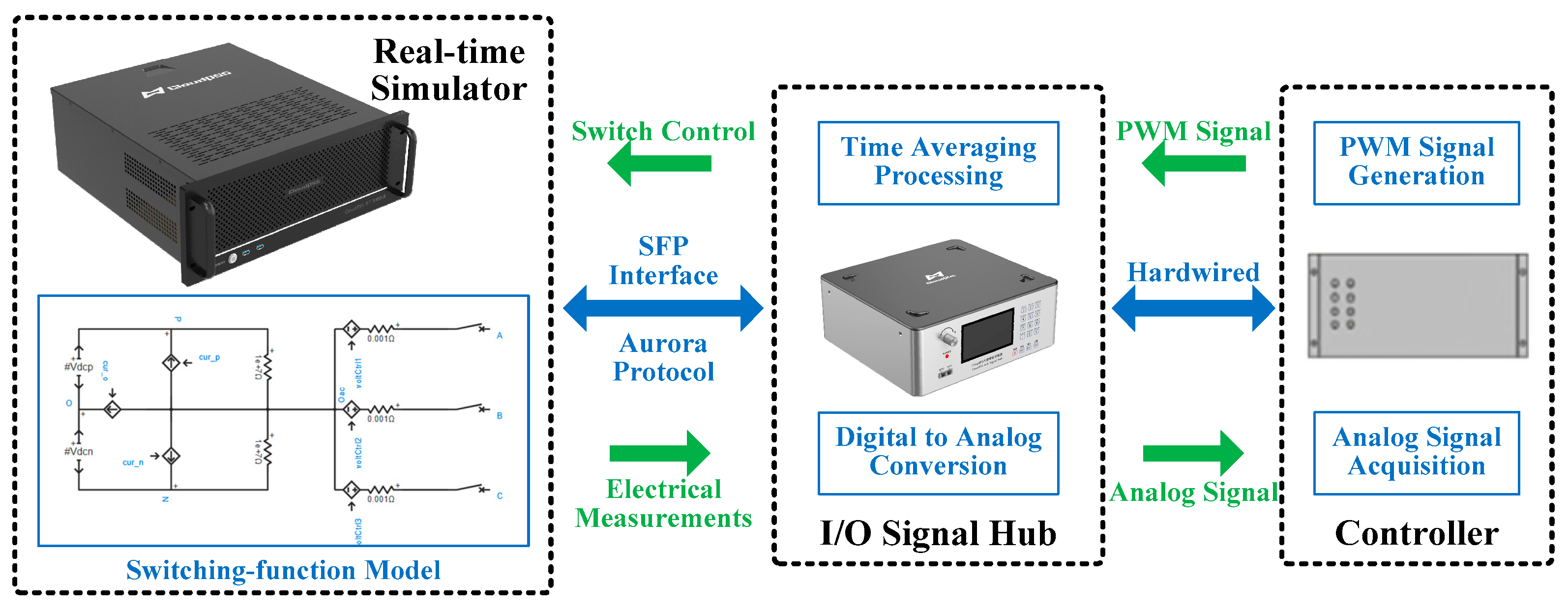 Energies 18 05173 g017