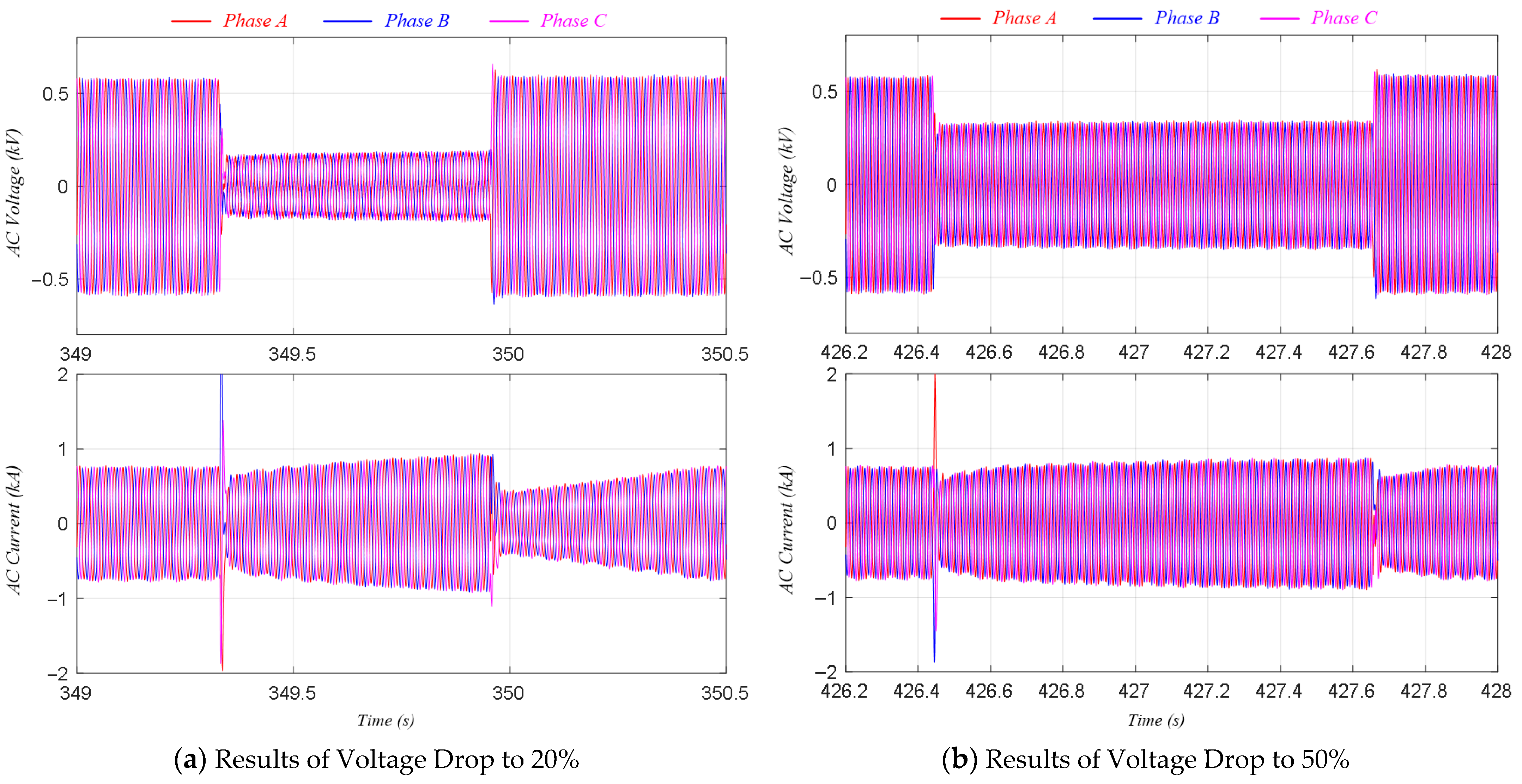 Energies 18 05173 g018