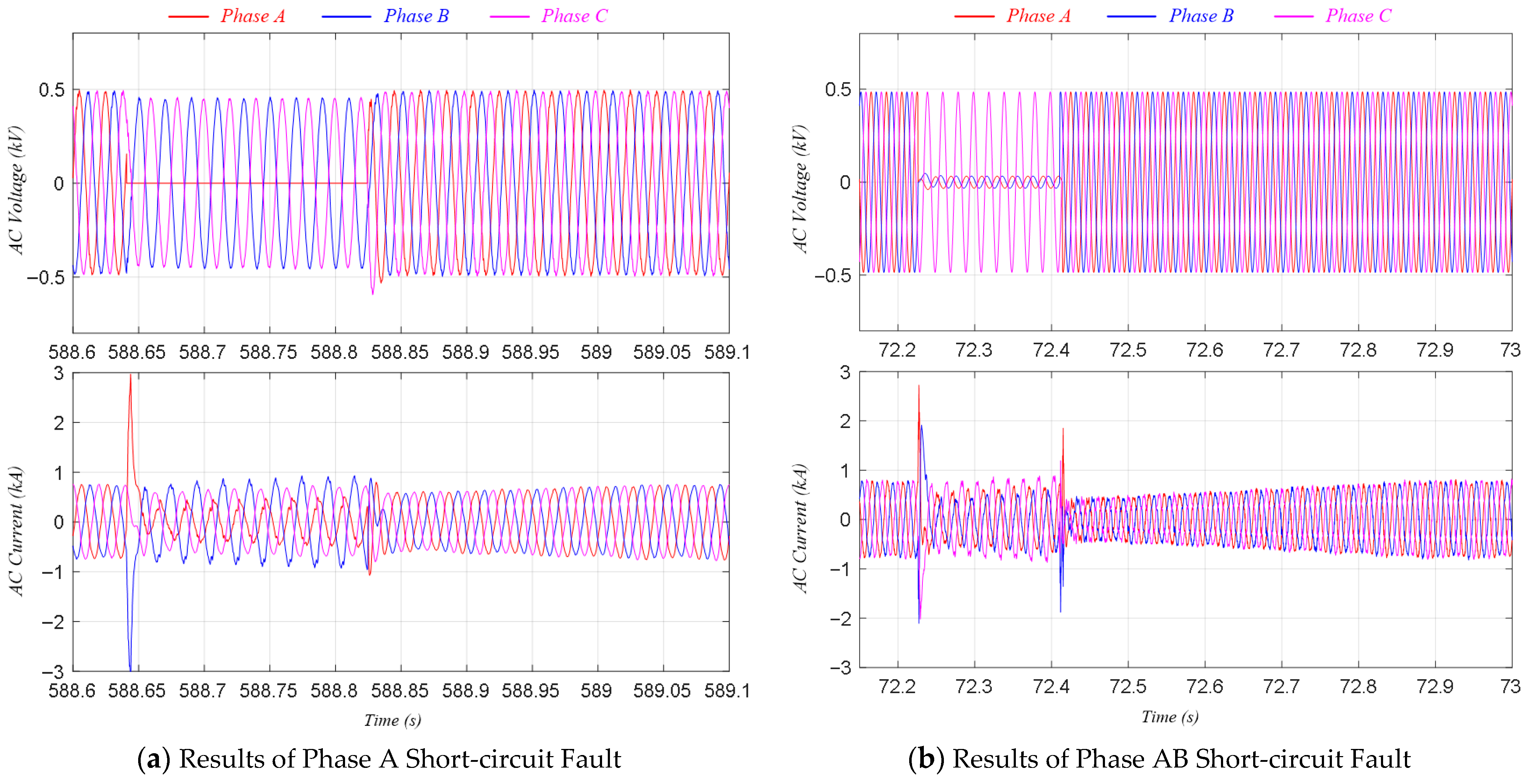 Energies 18 05173 g019