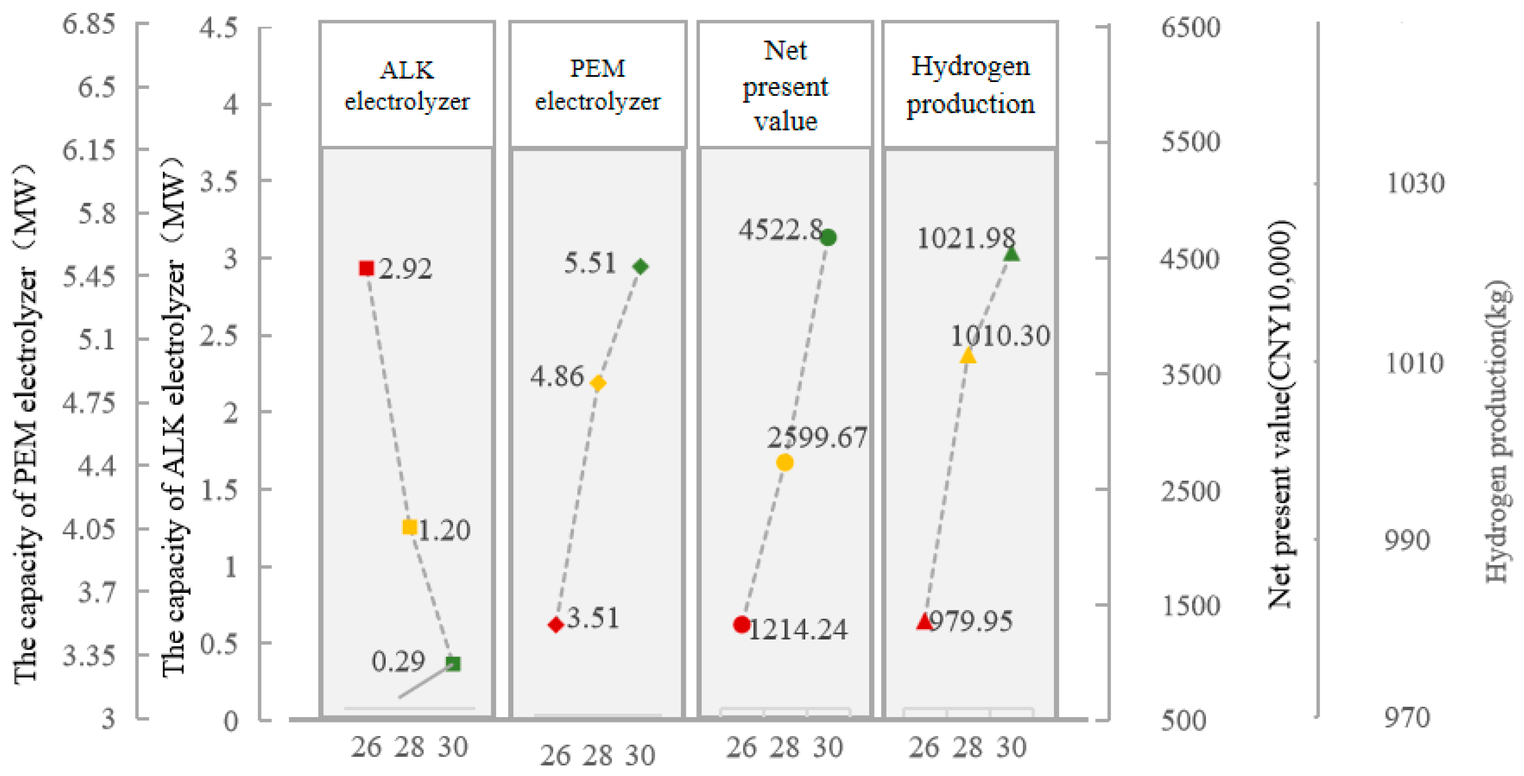Energies 18 05175 g001