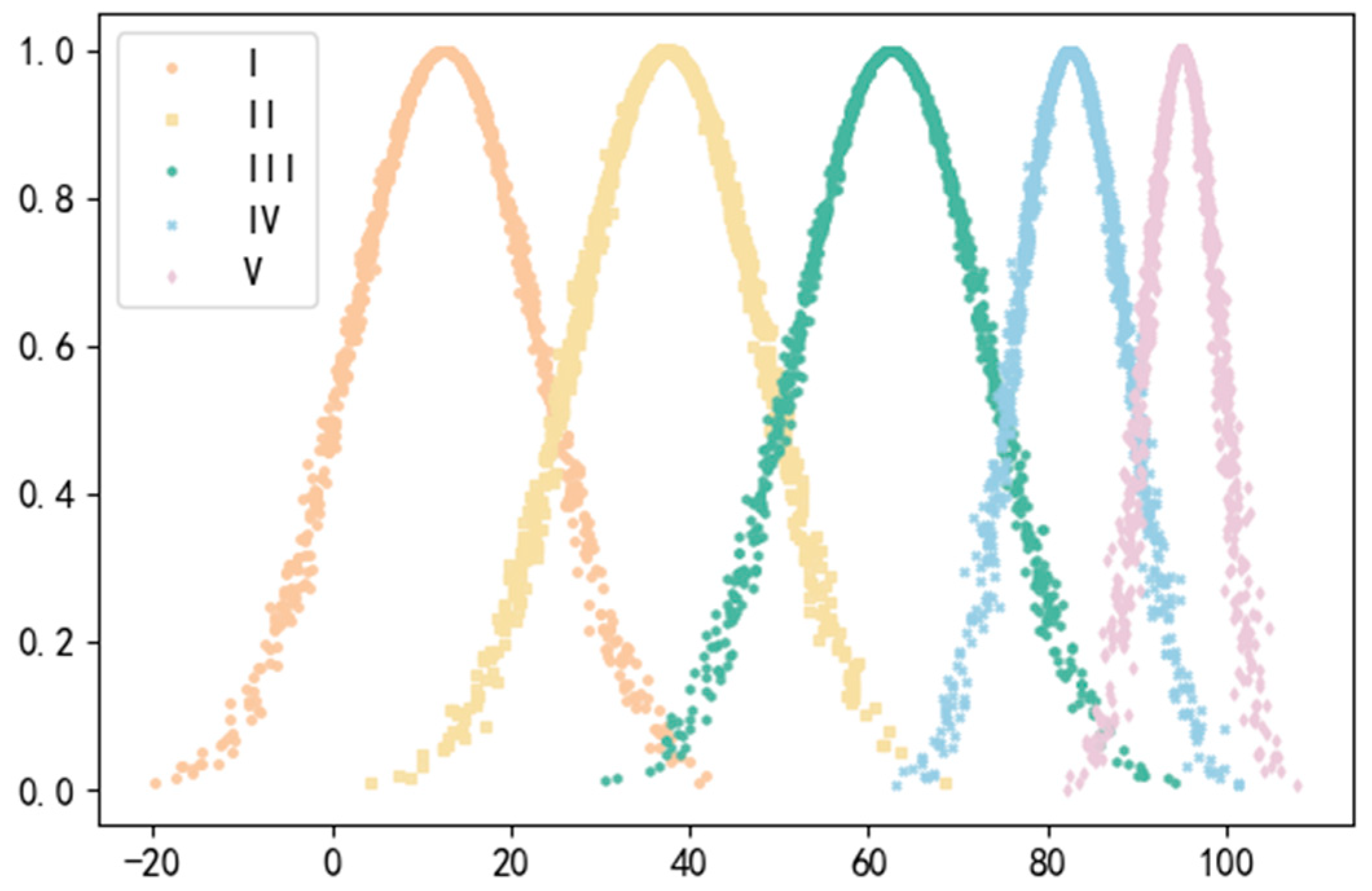 Energies 18 05175 g002
