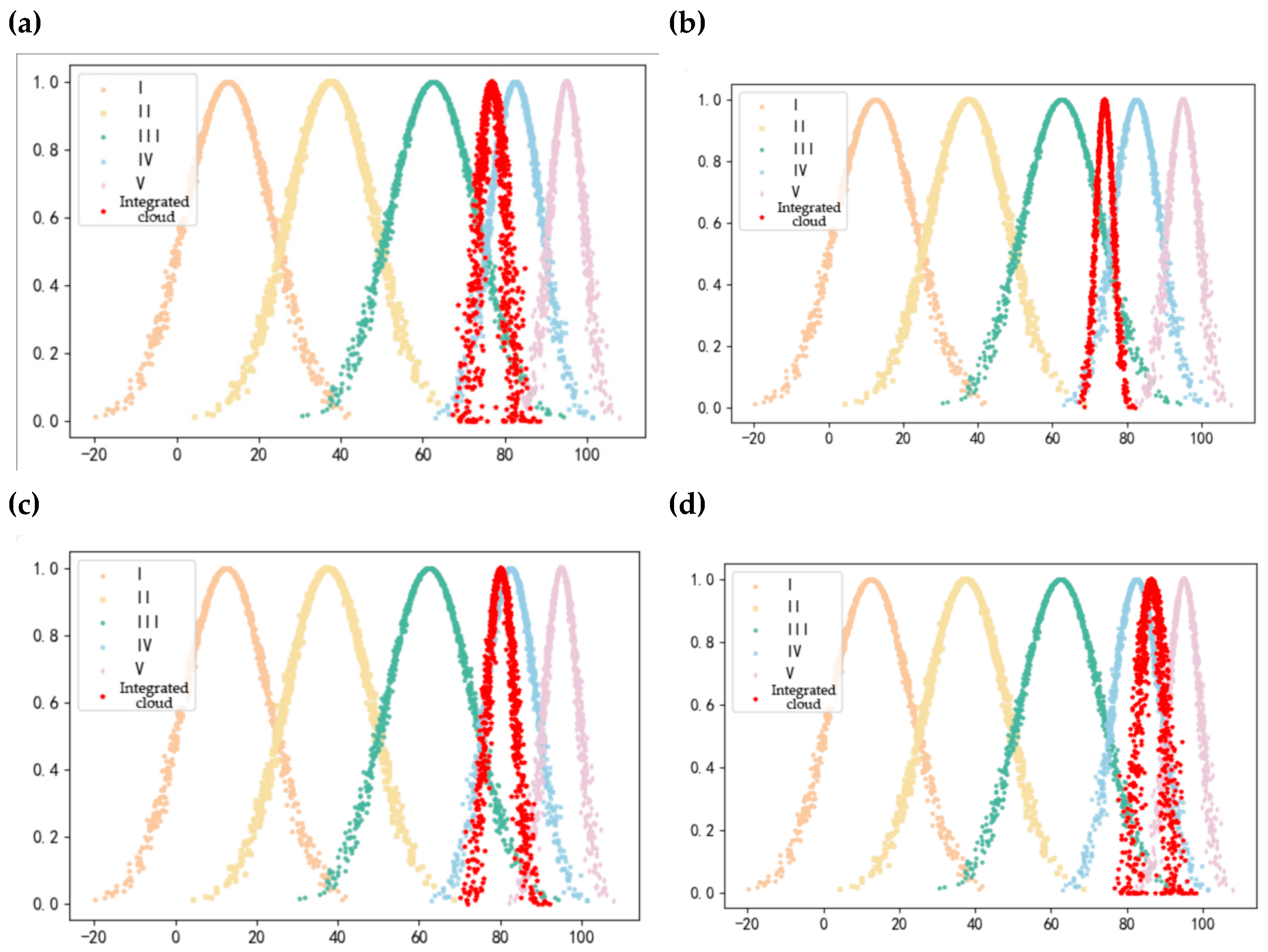 Energies 18 05175 g003