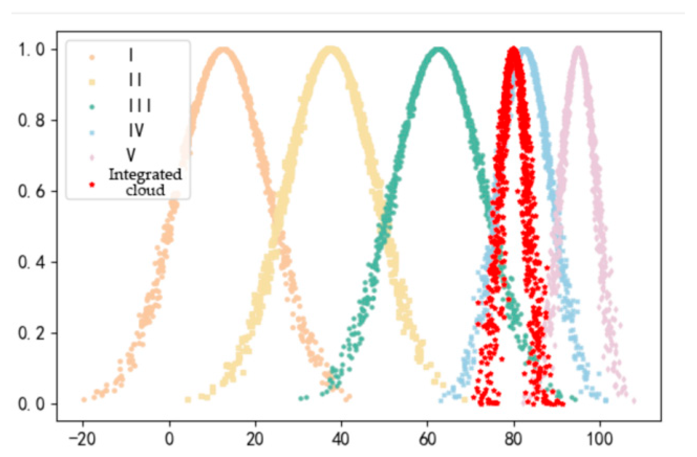 Energies 18 05175 g004