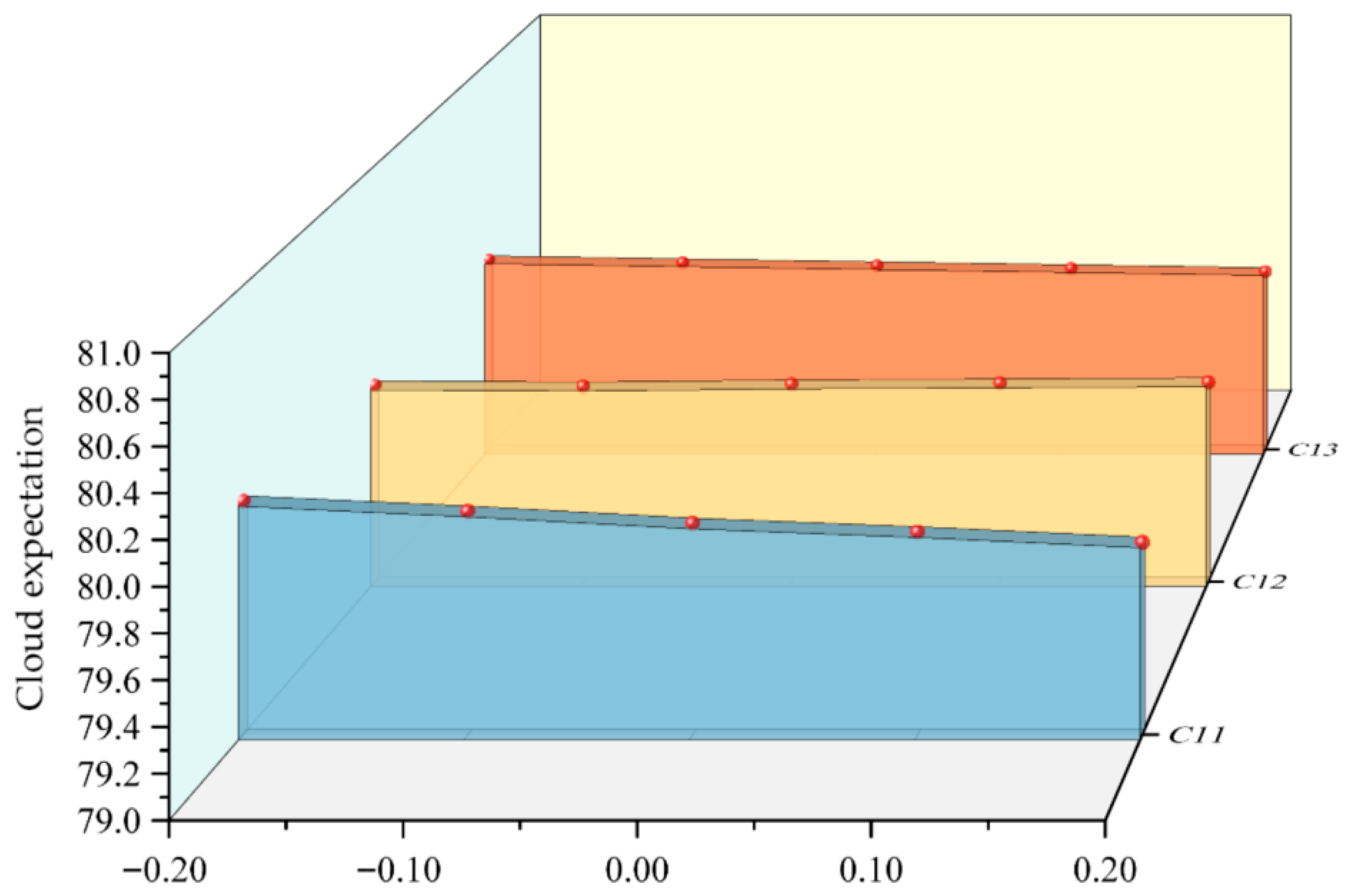 Energies 18 05175 g005