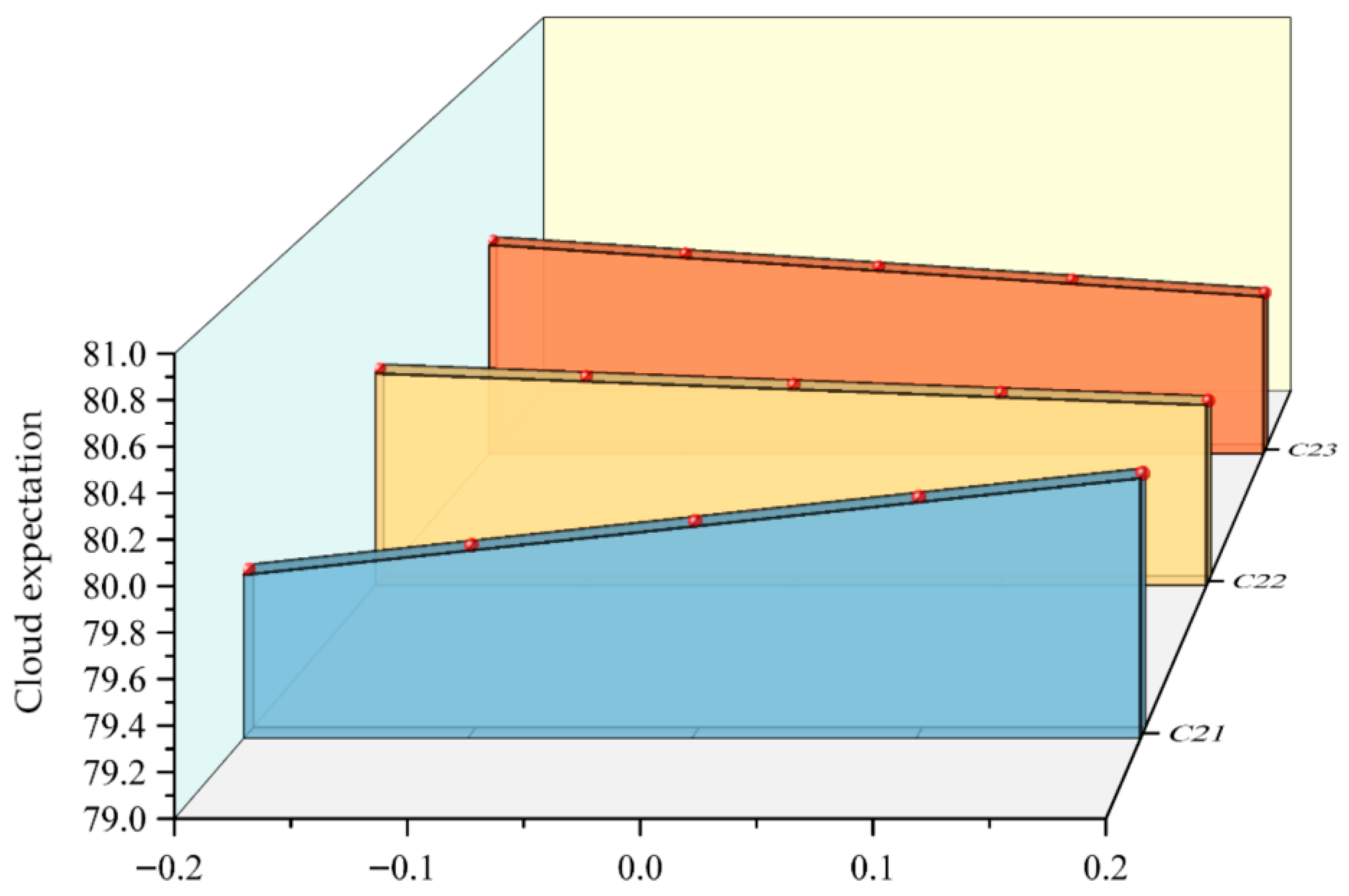 Energies 18 05175 g006